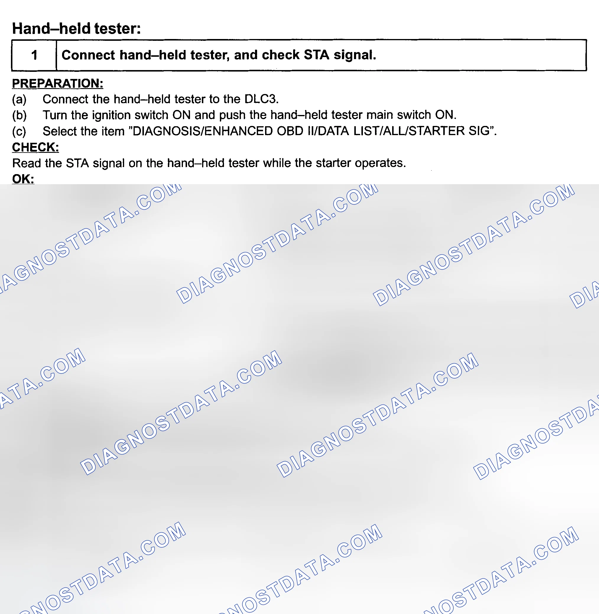 Scheme 402