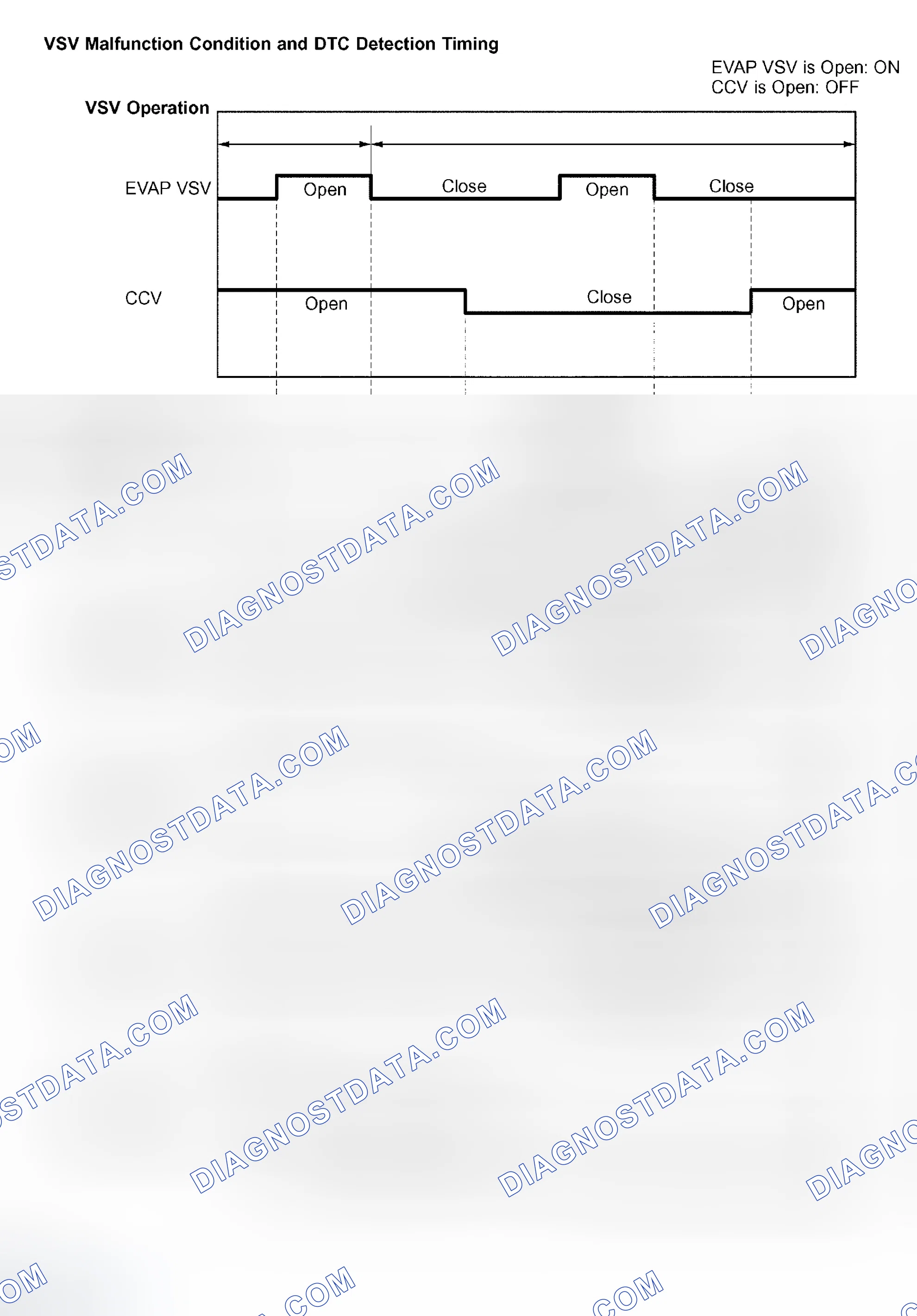 Scheme 271