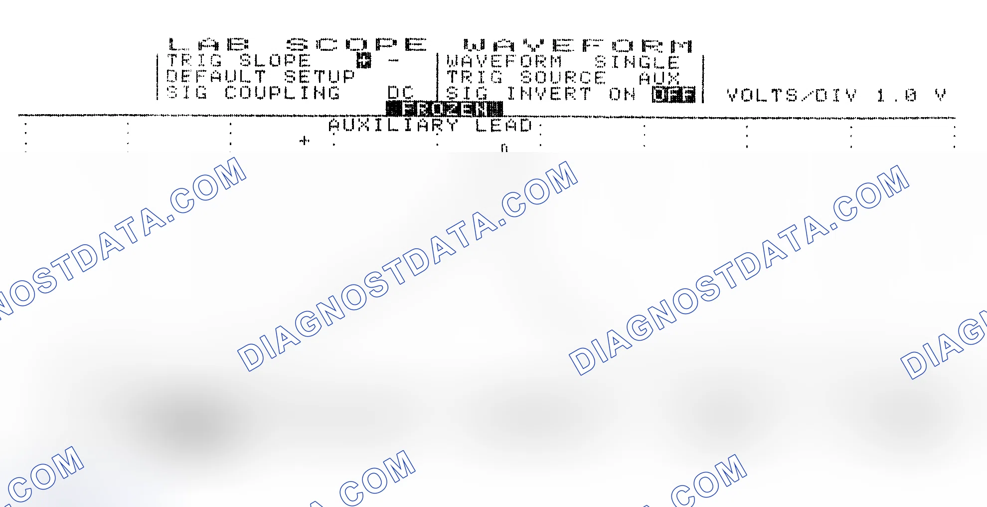Scheme 19: Single Injector w/Excessive Current Flow - Current Pattern