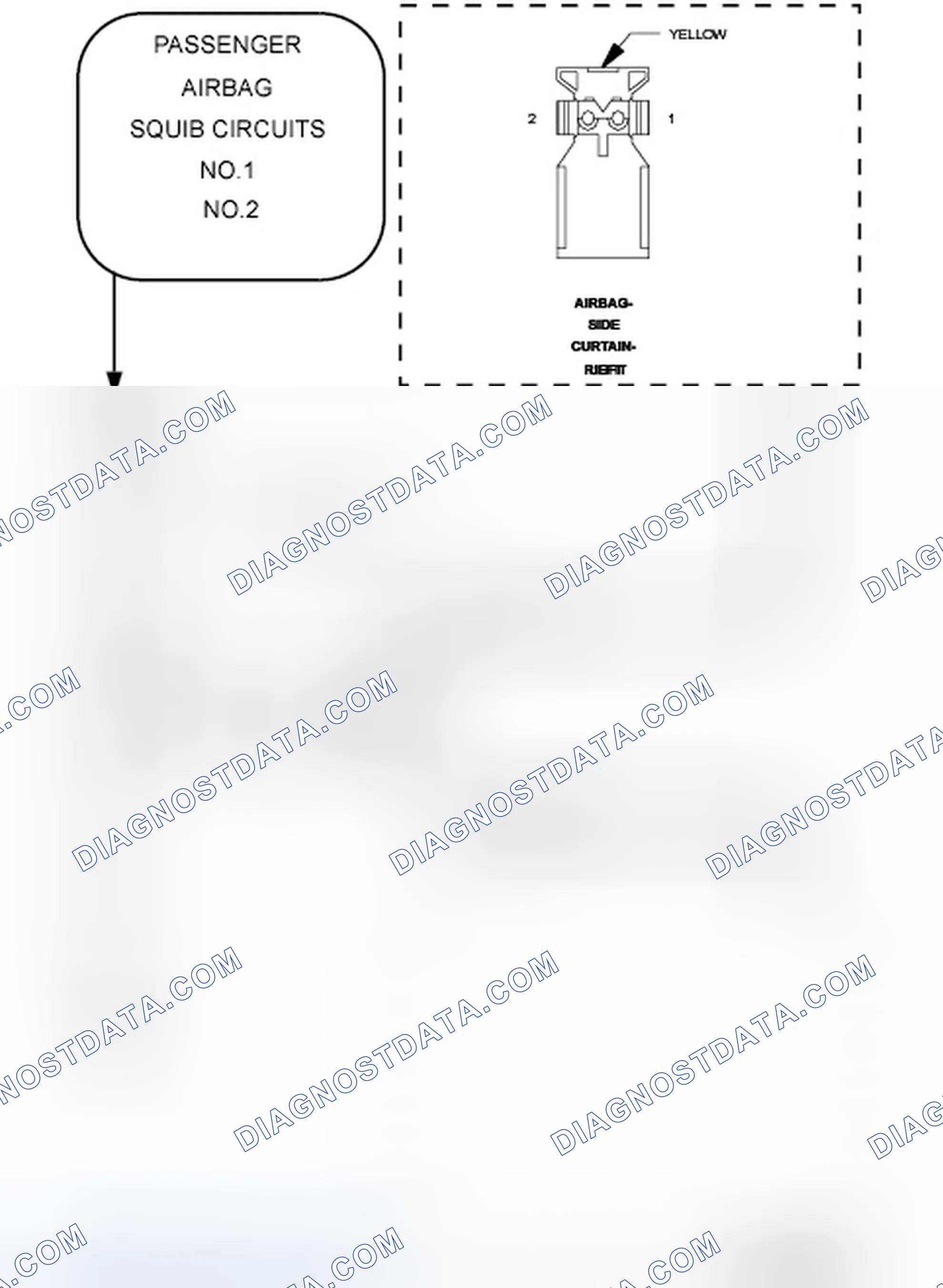 Scheme 112: Diagnostic Test