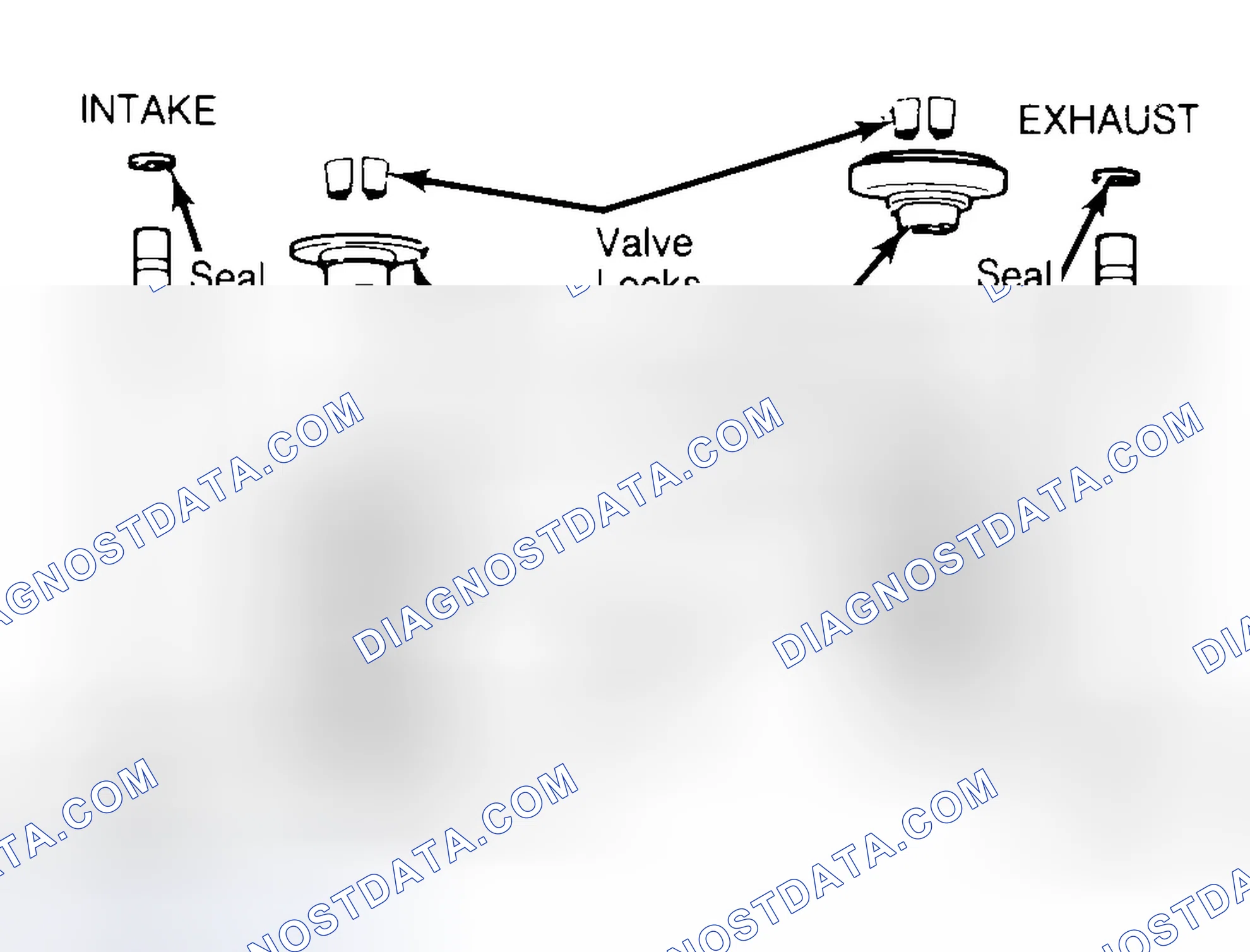 Scheme 11: Exploded View of Valve Assemblies
