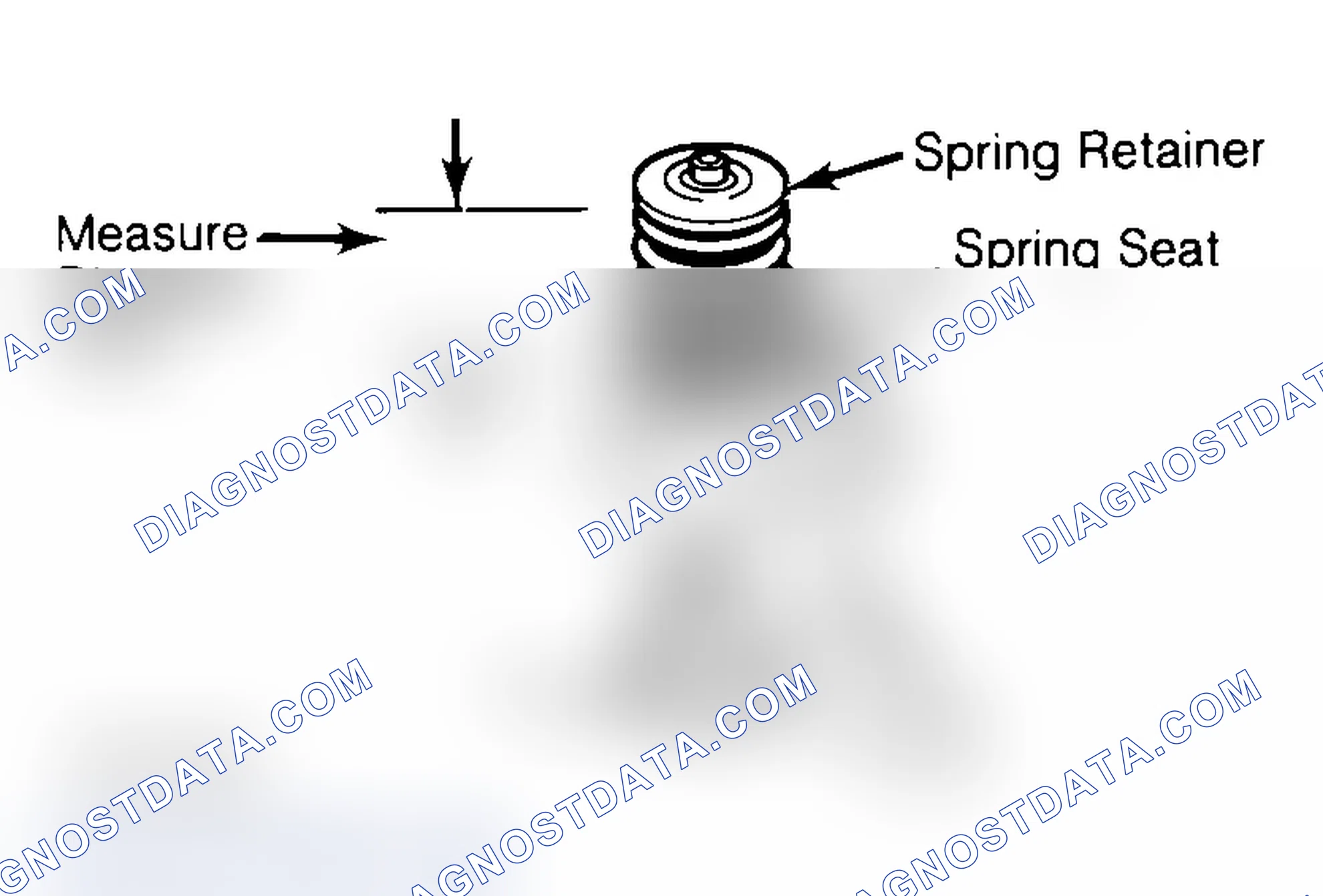 Scheme 14: Measuring Valve Spring Installed Height