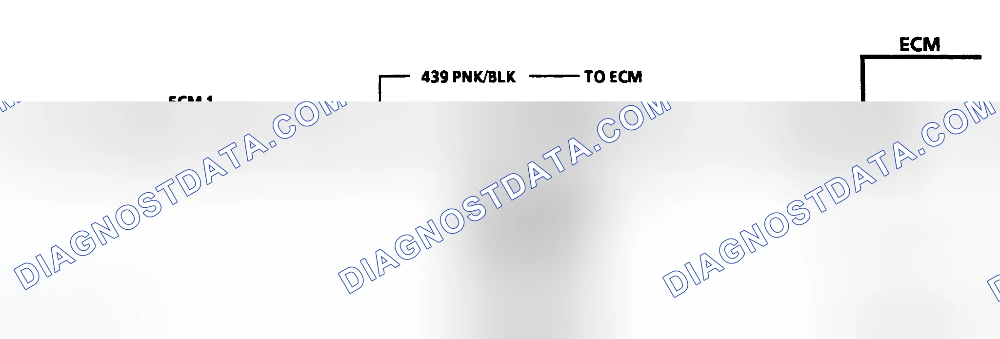 Scheme 1: Test Description