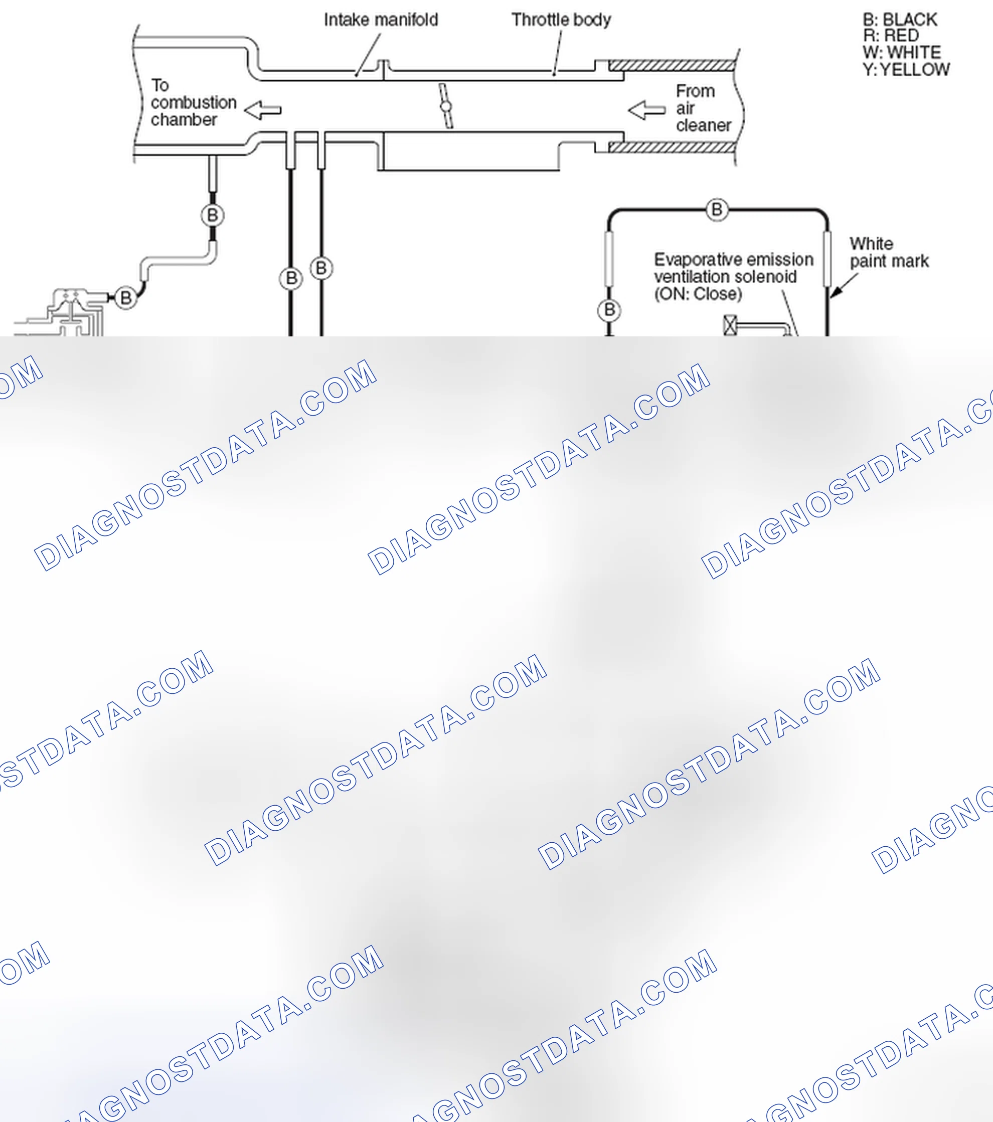 Scheme 15: VACUUM CIRCUIT DIAGRAM