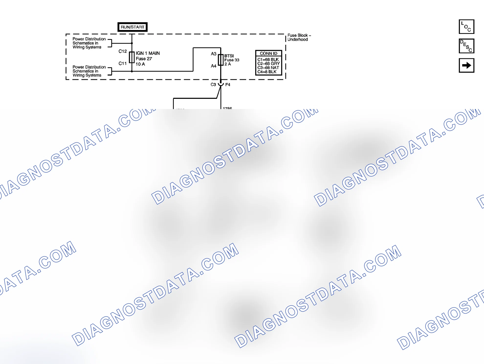 Scheme 95: Automatic Transmission Shift Lock Control Schematics