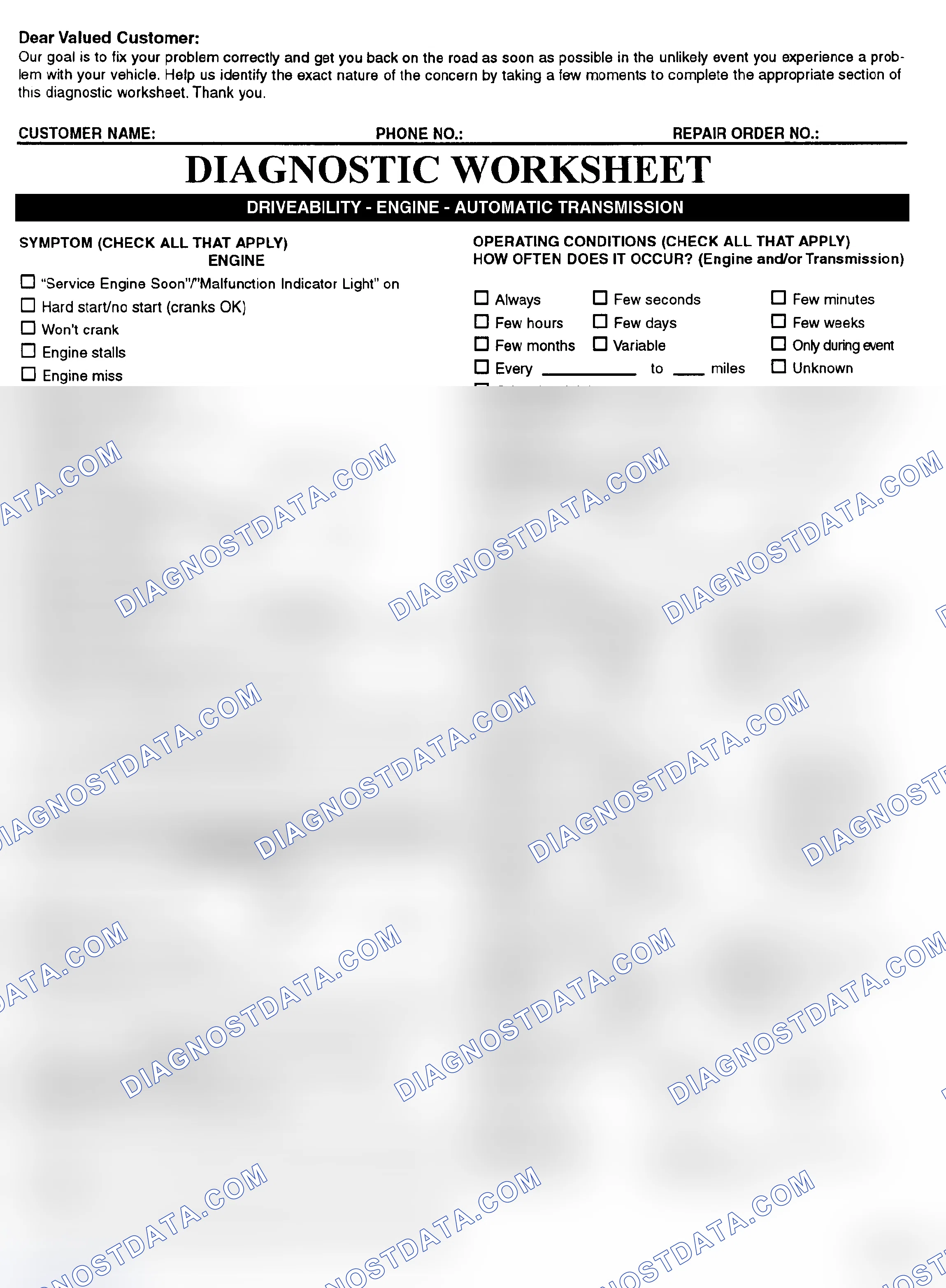 Scheme 2: Symptom Check List - Page 1