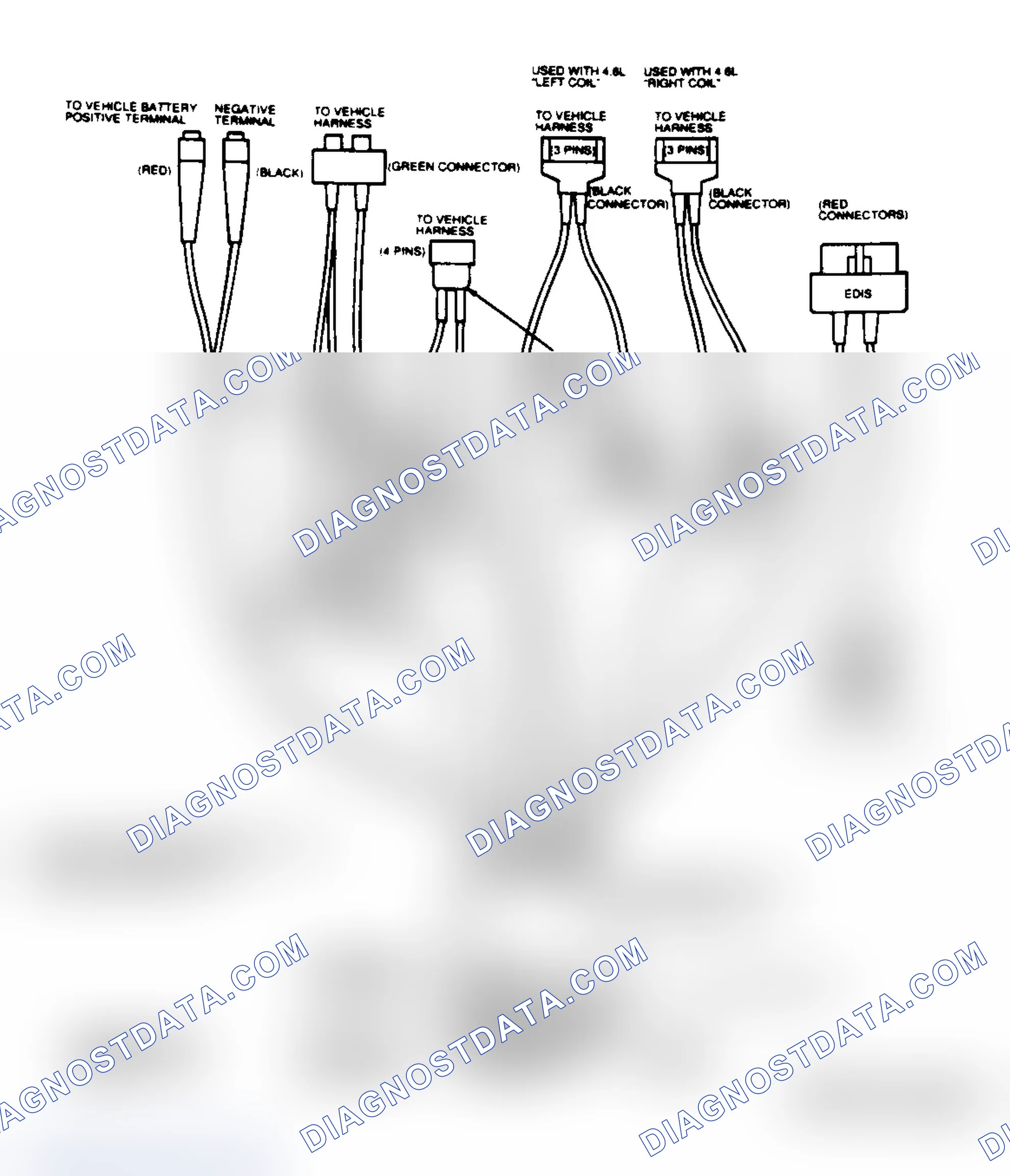 Scheme 190: EI Diagnostic Cable Diagram (1.9L)
