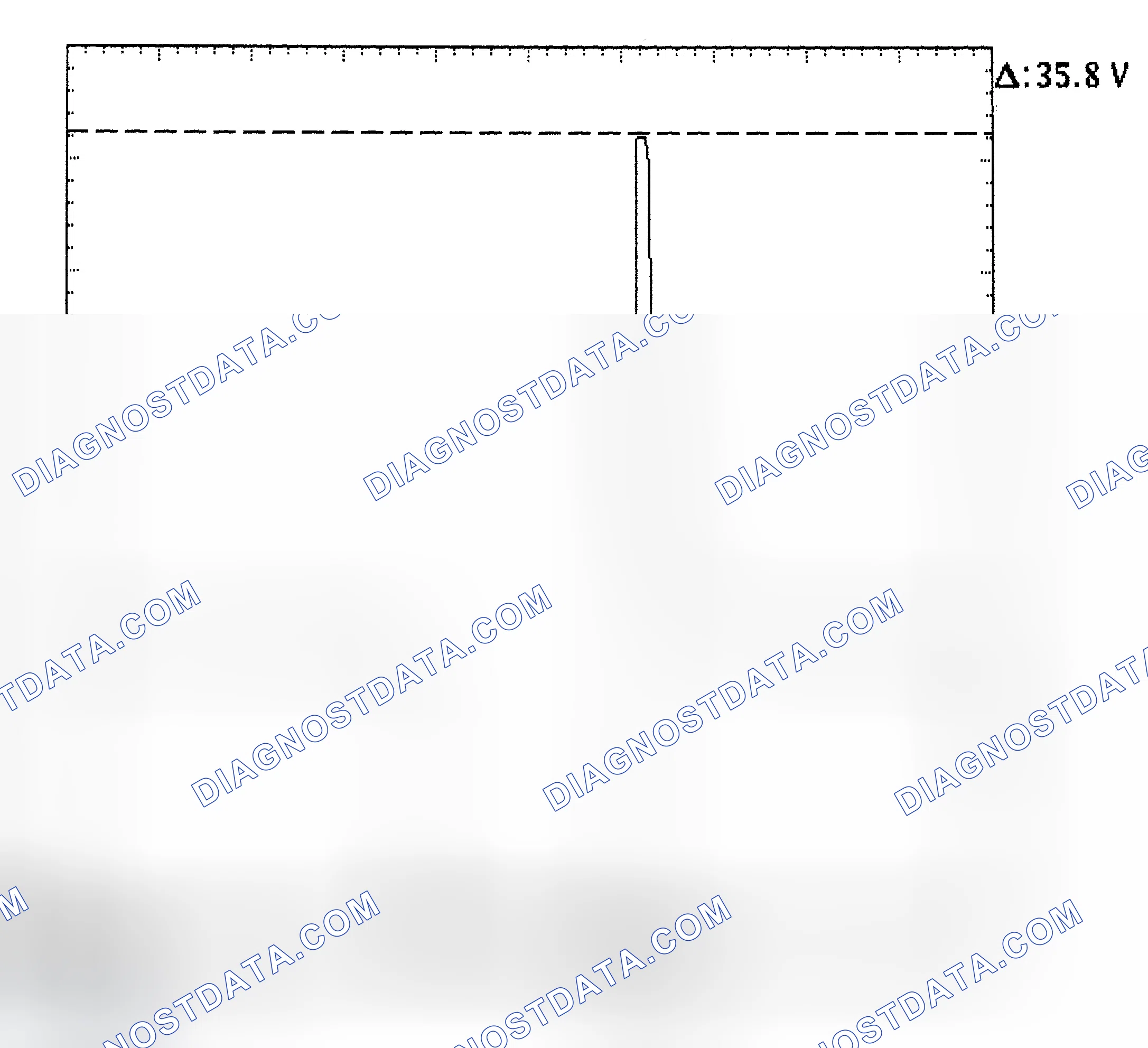 Scheme 28: Injector Bank - Known Good - Voltage Pattern
