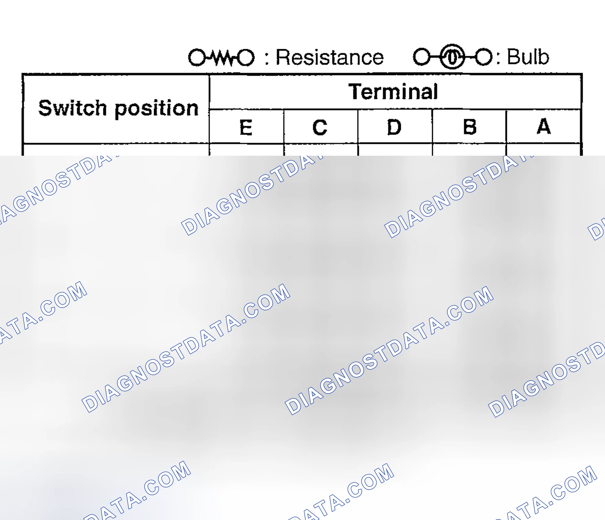 Scheme 54: HEADLIGHT LEVELING SWITCH INSPECTION