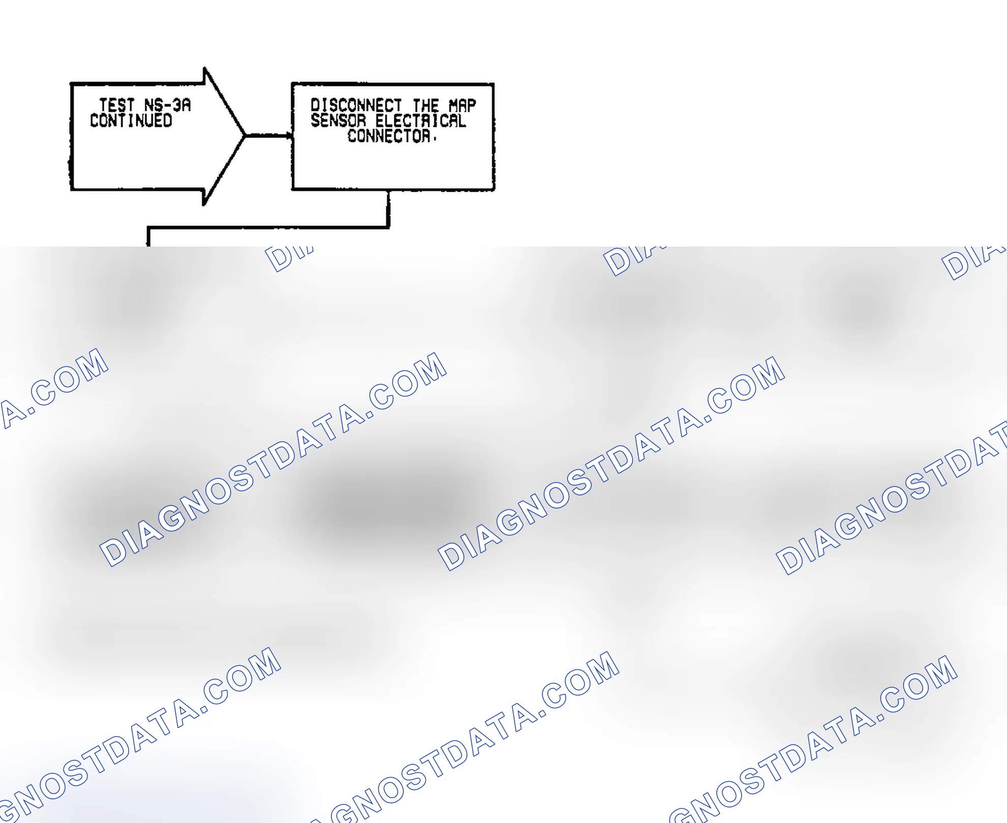 Scheme 17: Test NS-3A: (3 of 3) Injector Faults, Power To SBEC, MAP Sensor & Theft status