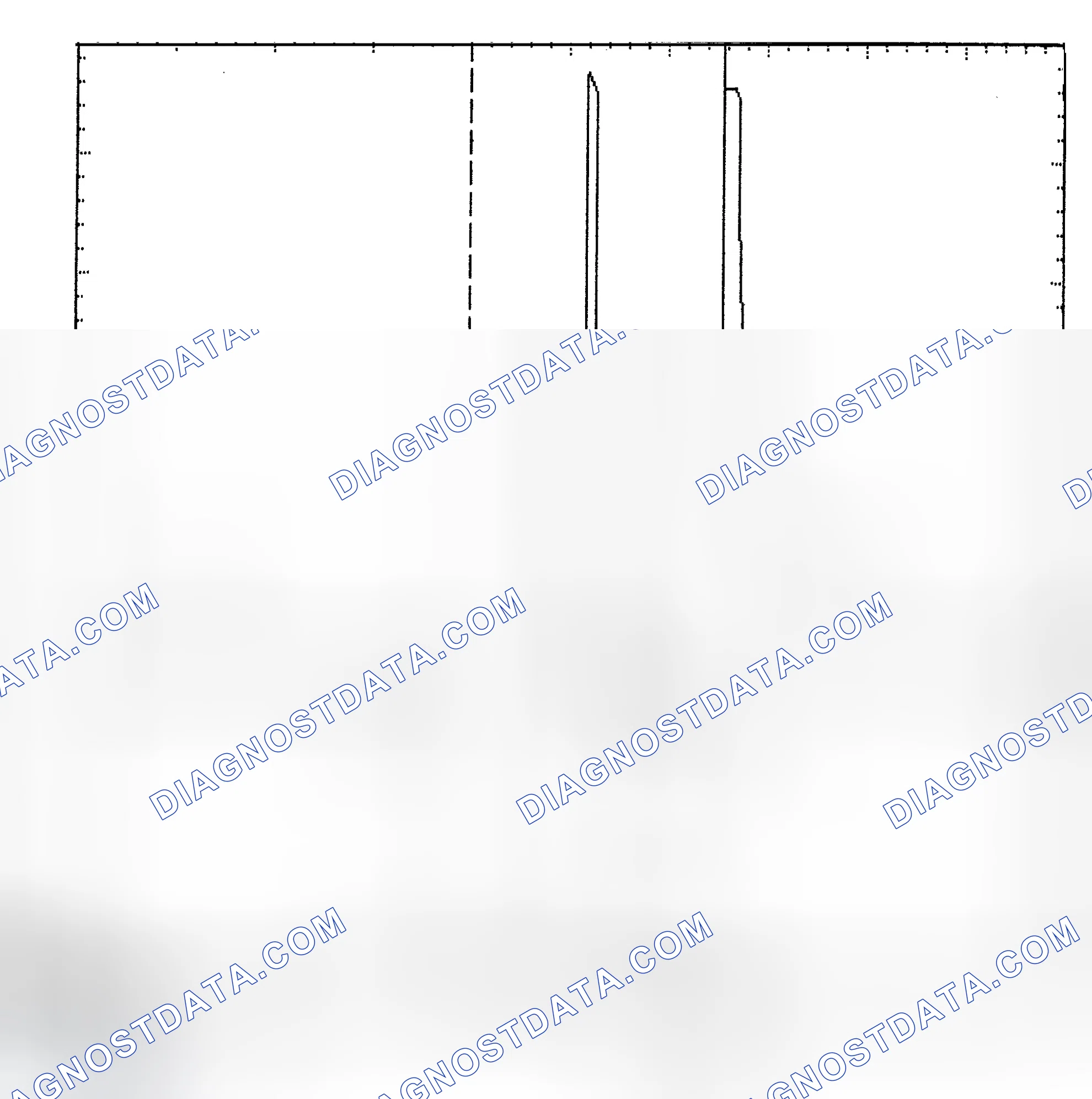 Scheme 6: Identifying Current Controlled Type Injector Pattern
