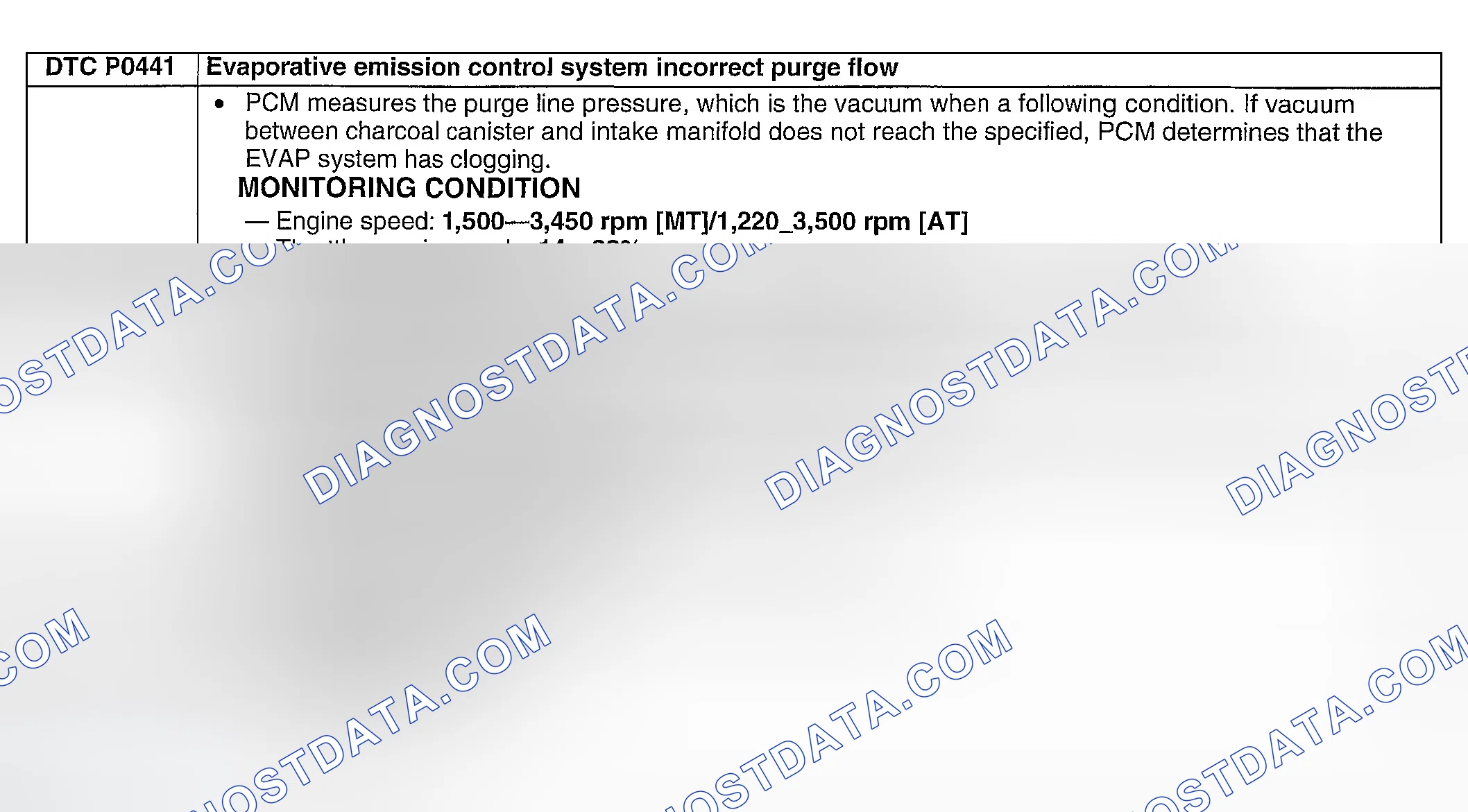 Scheme 190: DTC P0441: EVAPORATIVE EMISSION CONTROL SYSTEM INCORRECT PURGE FLOW