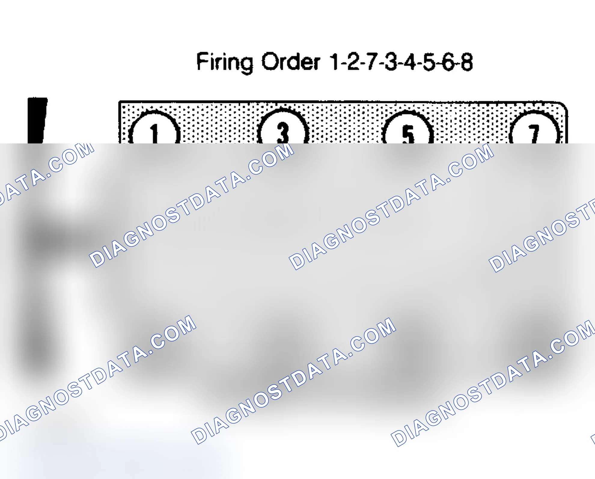 Scheme 13: 6.9L Diesel Firing Order