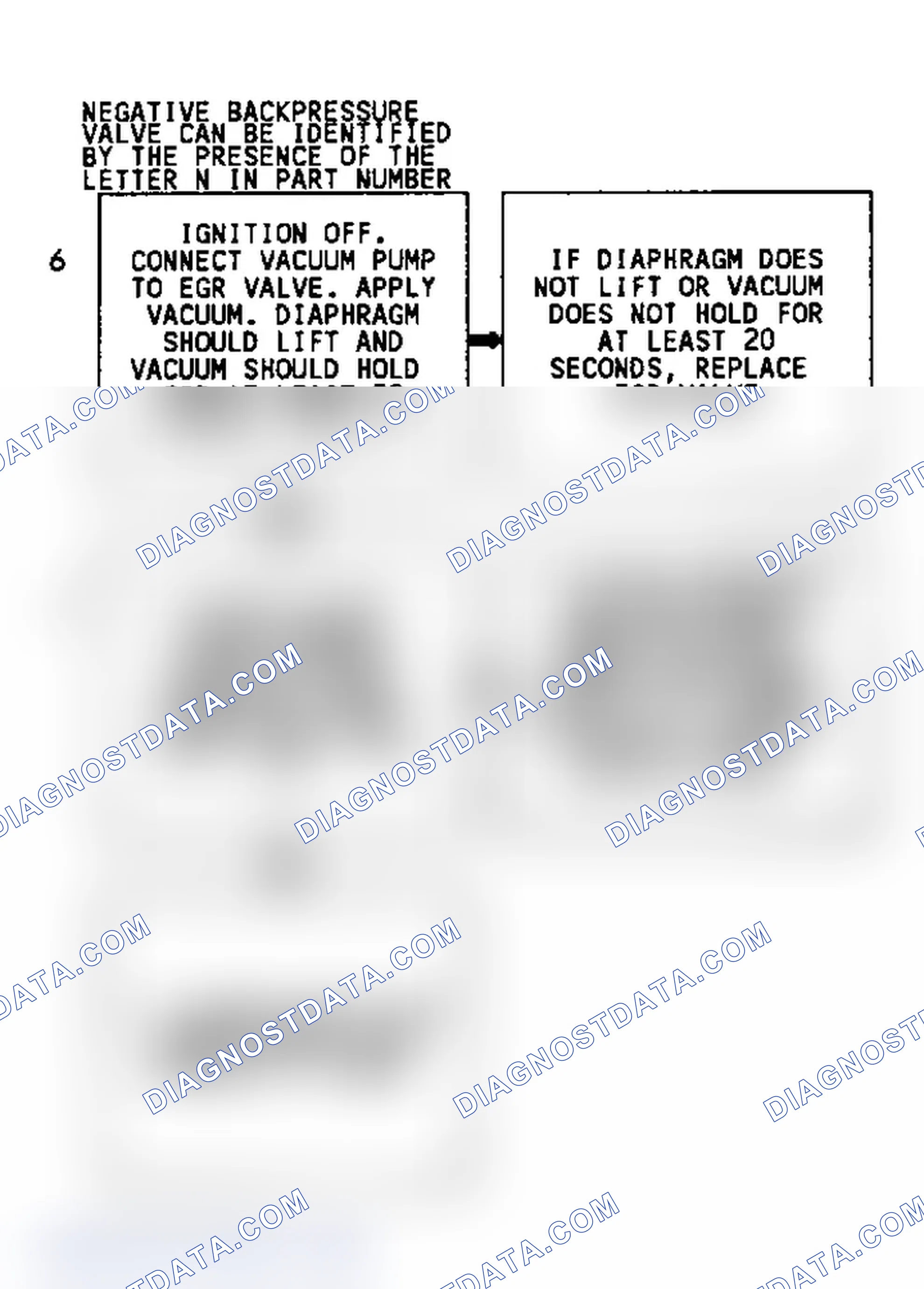 Scheme 32: Code 32 Diagnostic Flow Chart - 2 Of 2 (Caprice) EGR System Error