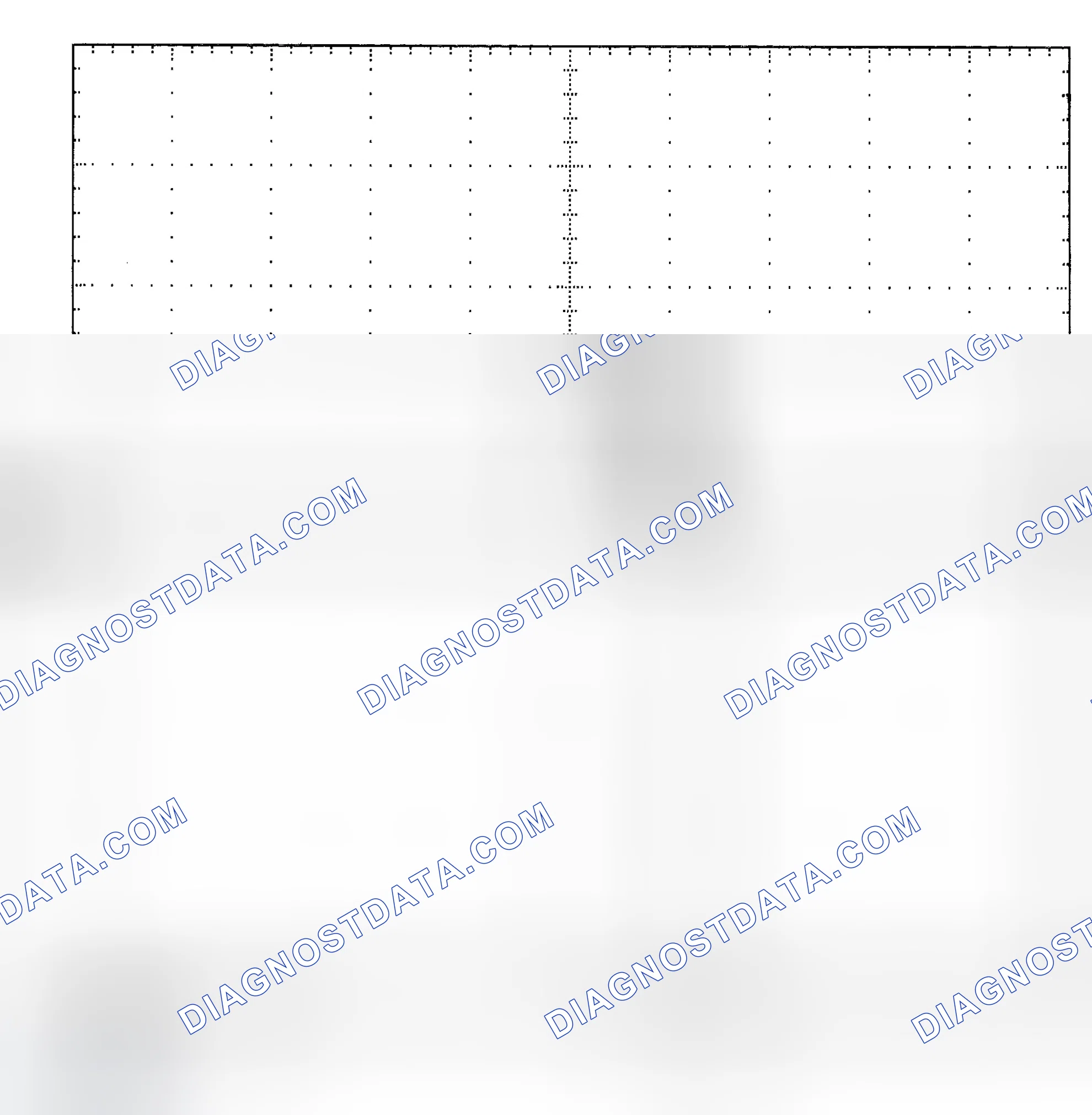 Scheme 25: Single Injector - Known Good - Voltage Pattern