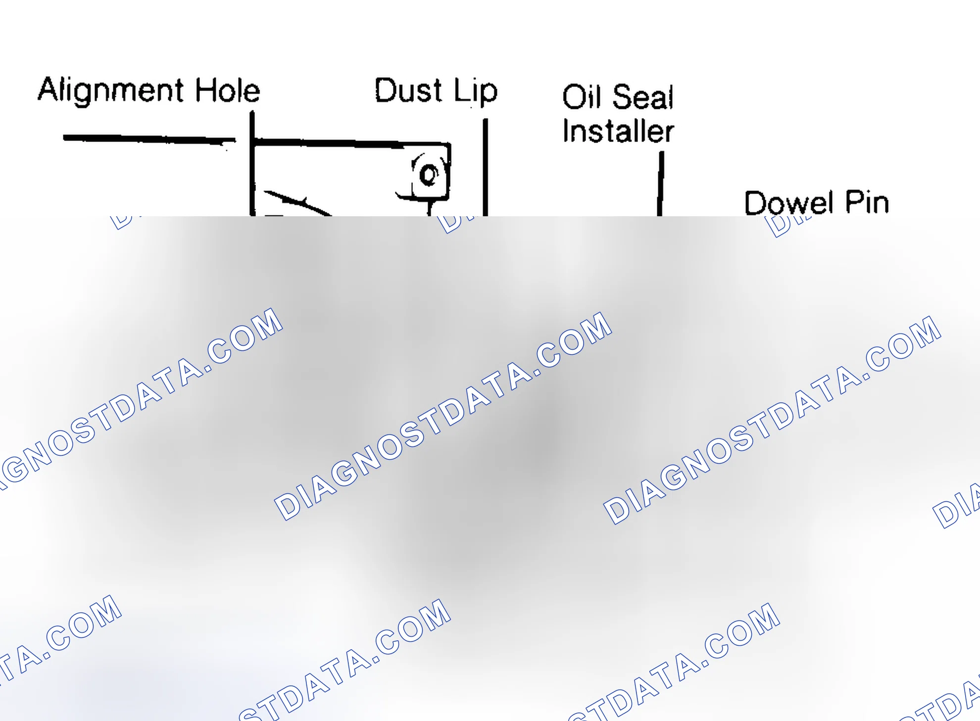 Scheme 10: Installing Typical One-Piece Oil Seal