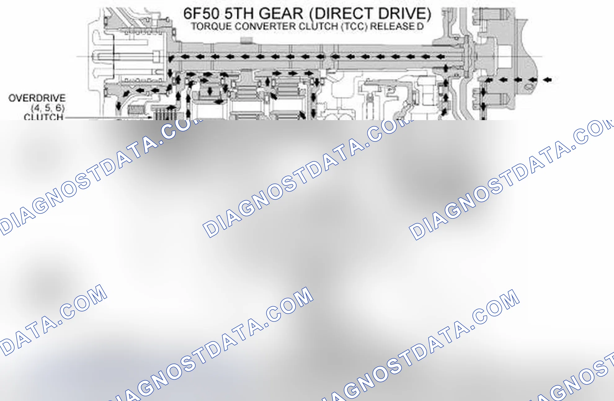 Scheme 137