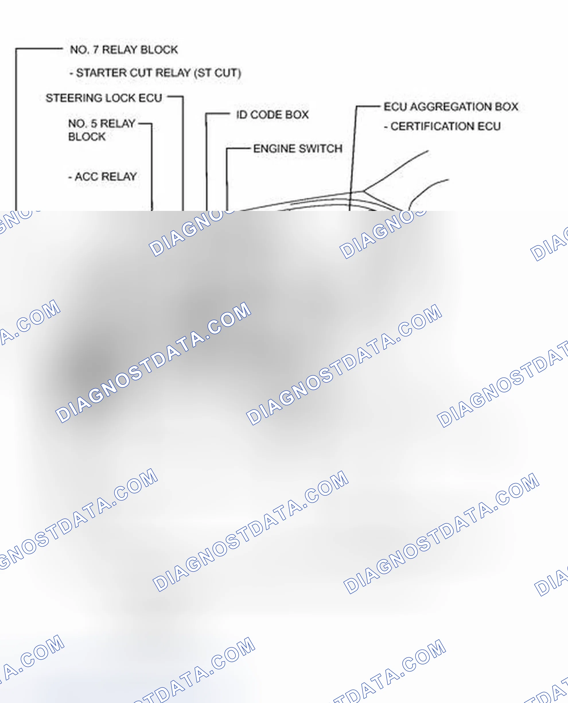 Scheme 170: ILLUSTRATION