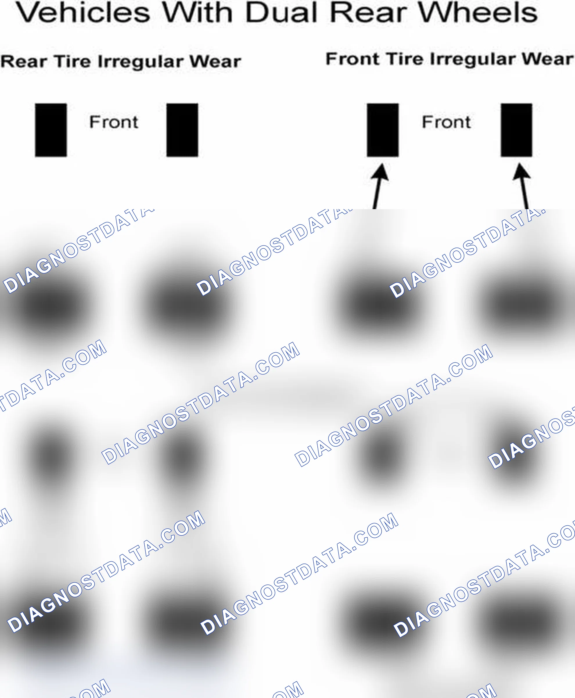 Scheme 30: Popular Tire Rotation Patterns - With Dual Rear Wheels