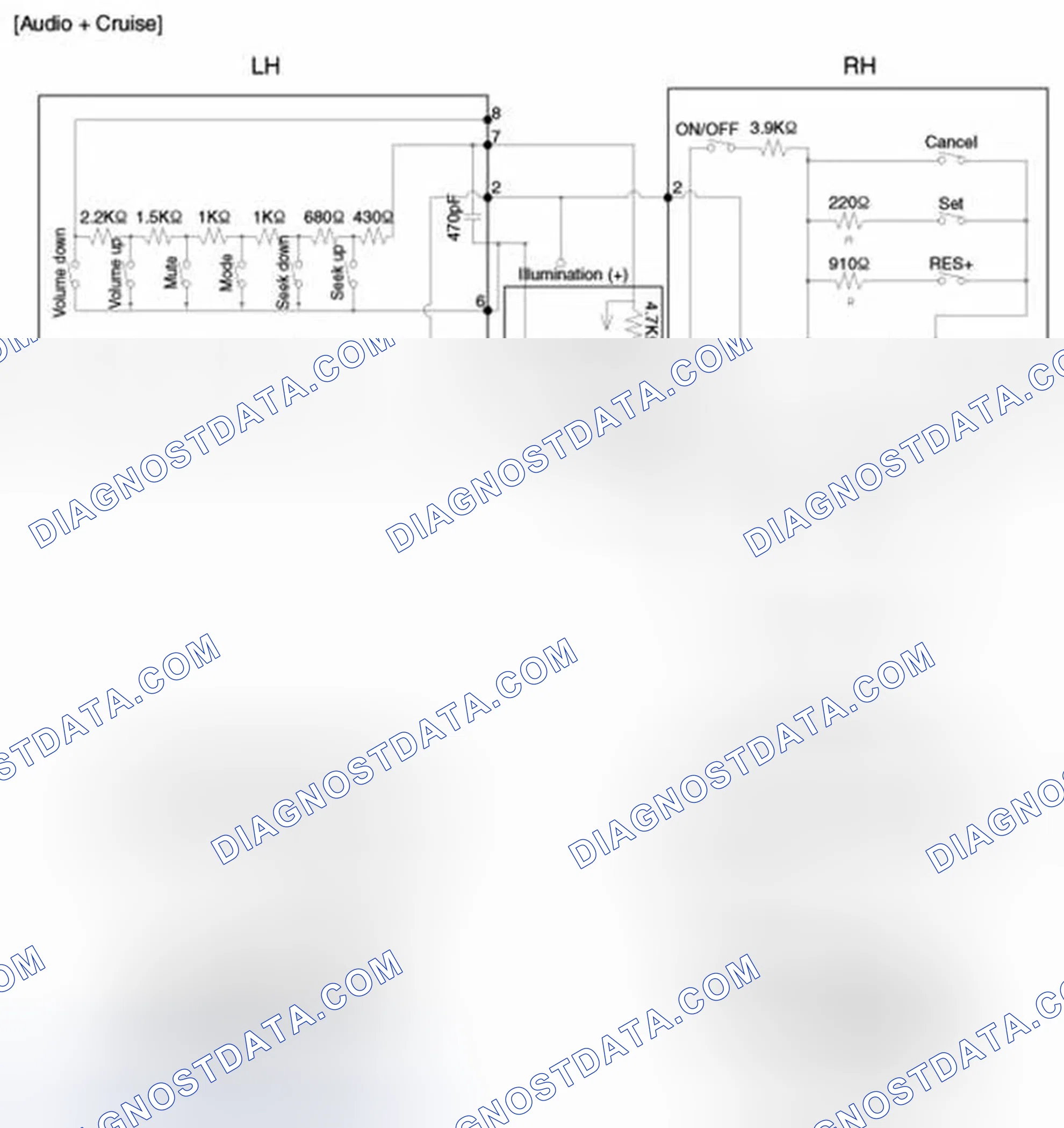 Scheme 32