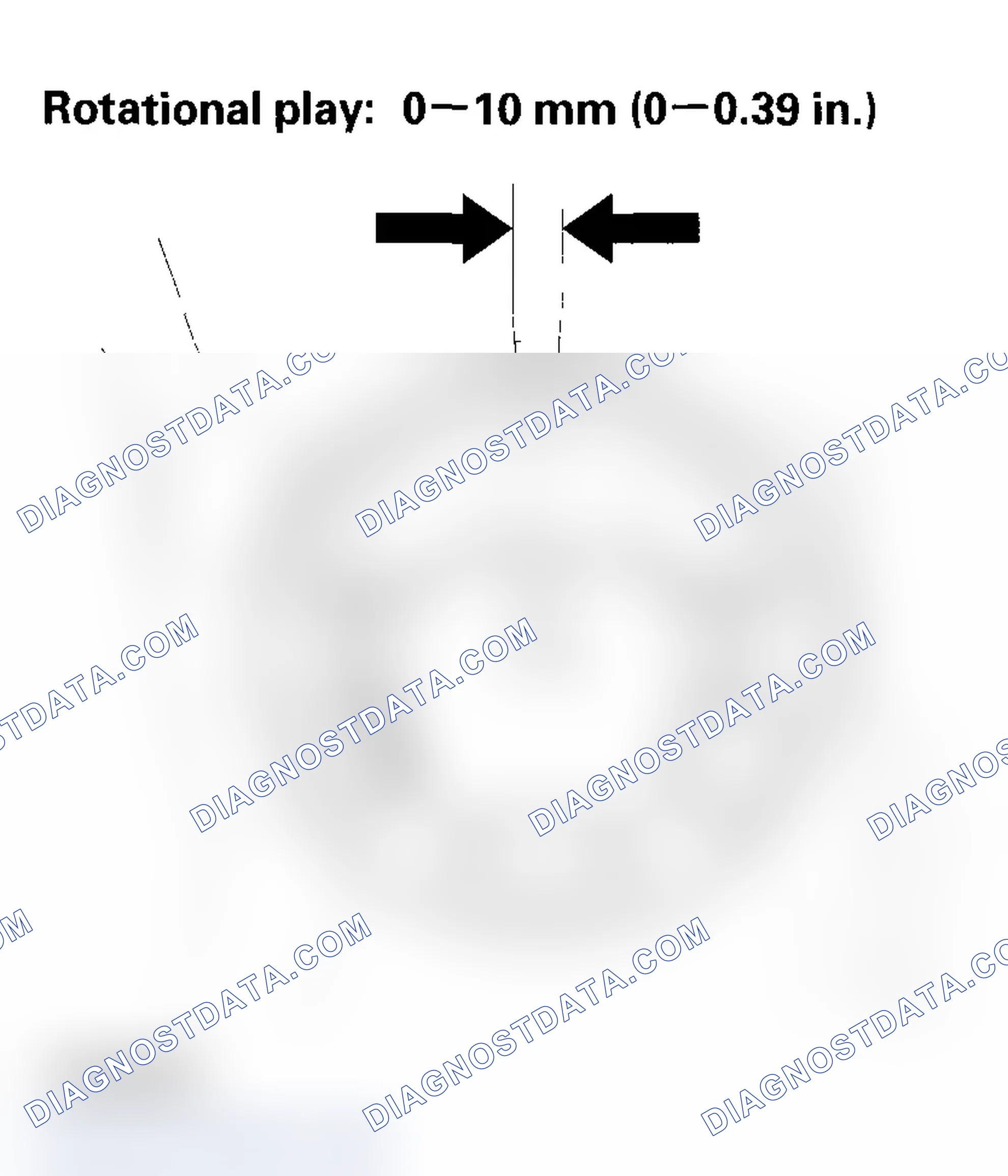 Scheme 3: Steering Wheel Rotational Play Check
