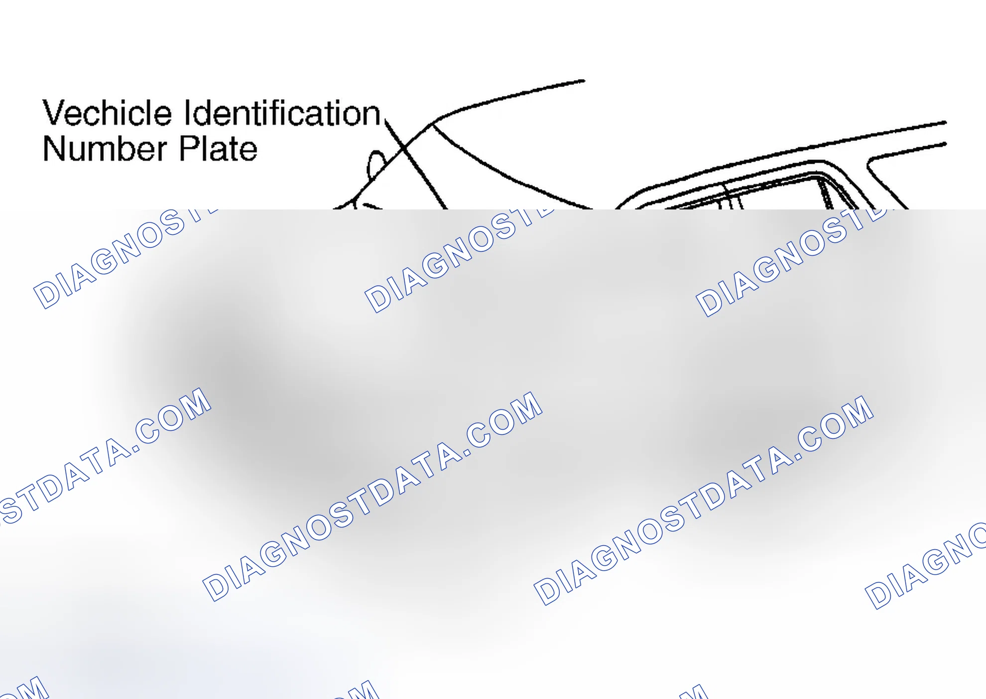 Scheme 6: VEHICLE IDENTIFICATION NUMBER