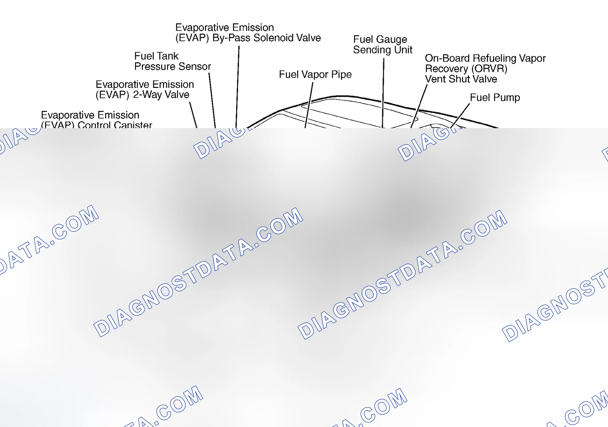 Scheme 67