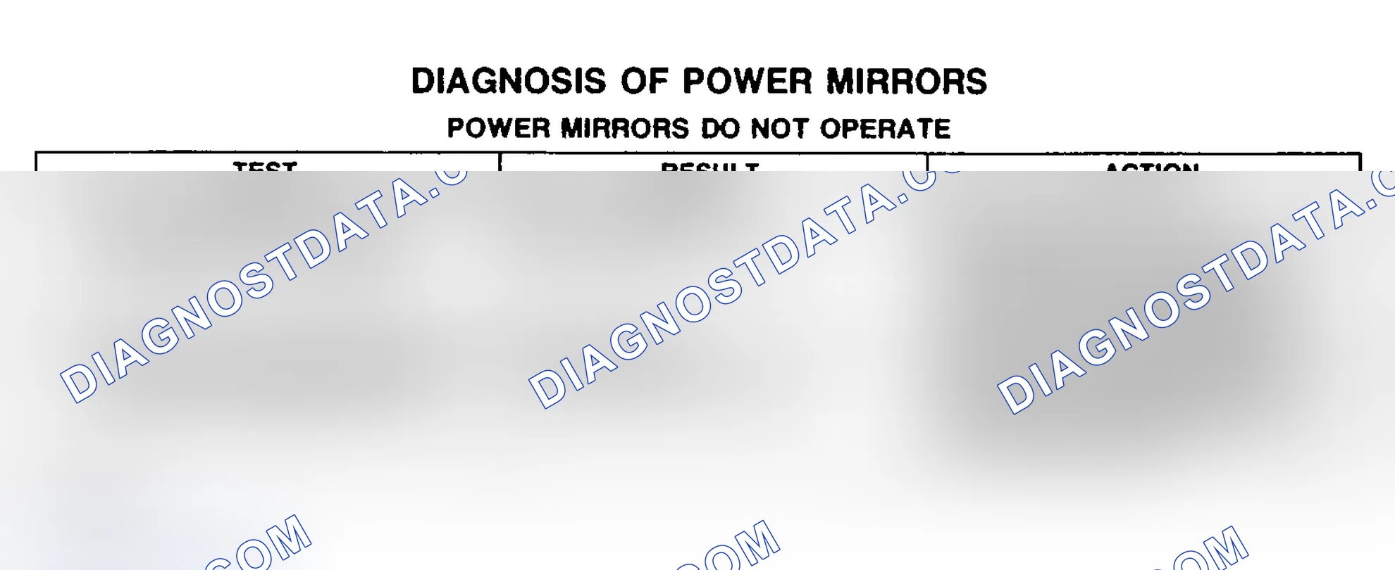 Scheme 4: TEST A: POWER MIRRORS DO NOT OPERATE