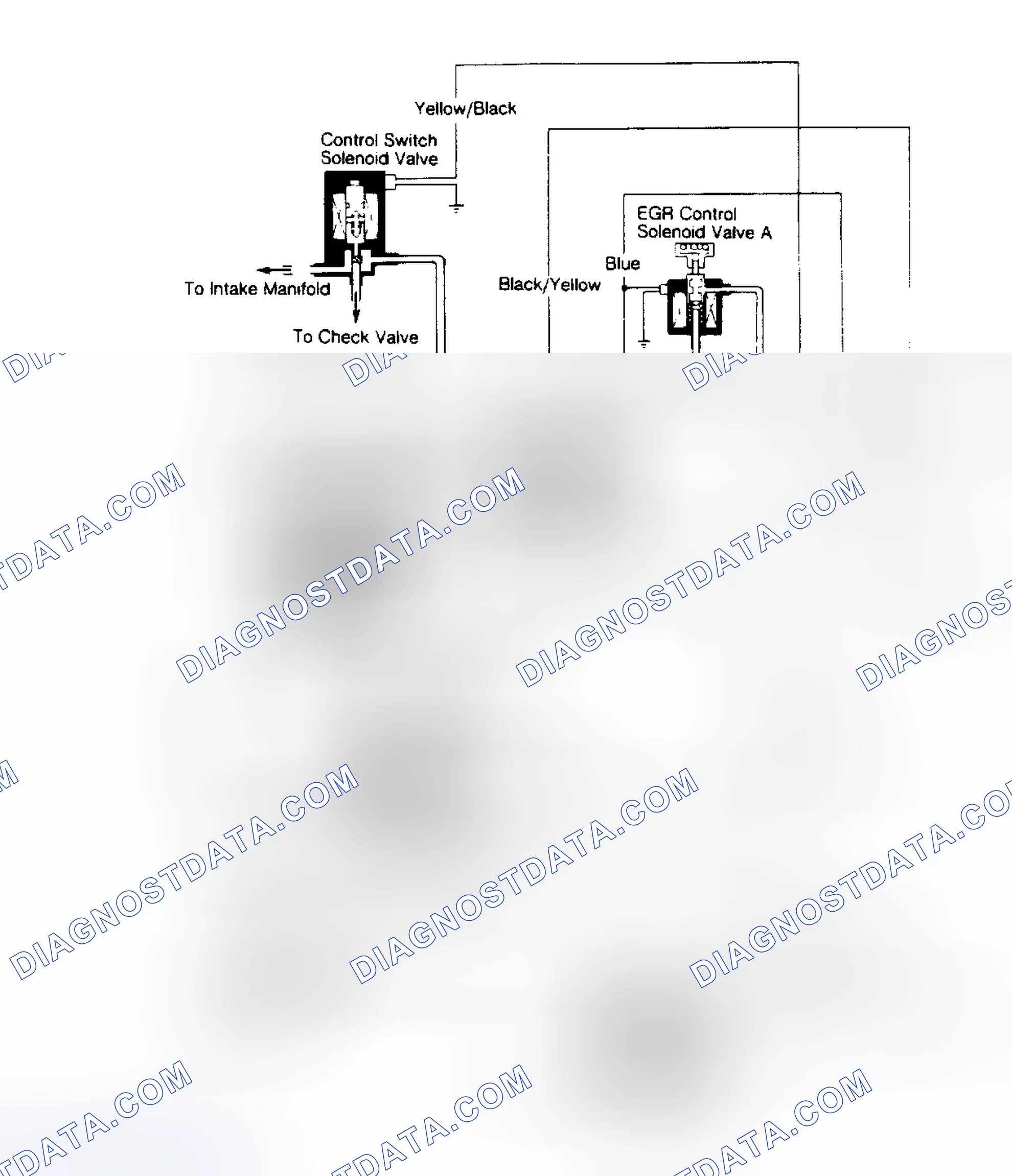 Scheme 4: Exhuaust Gas Recirculation System (Civic)