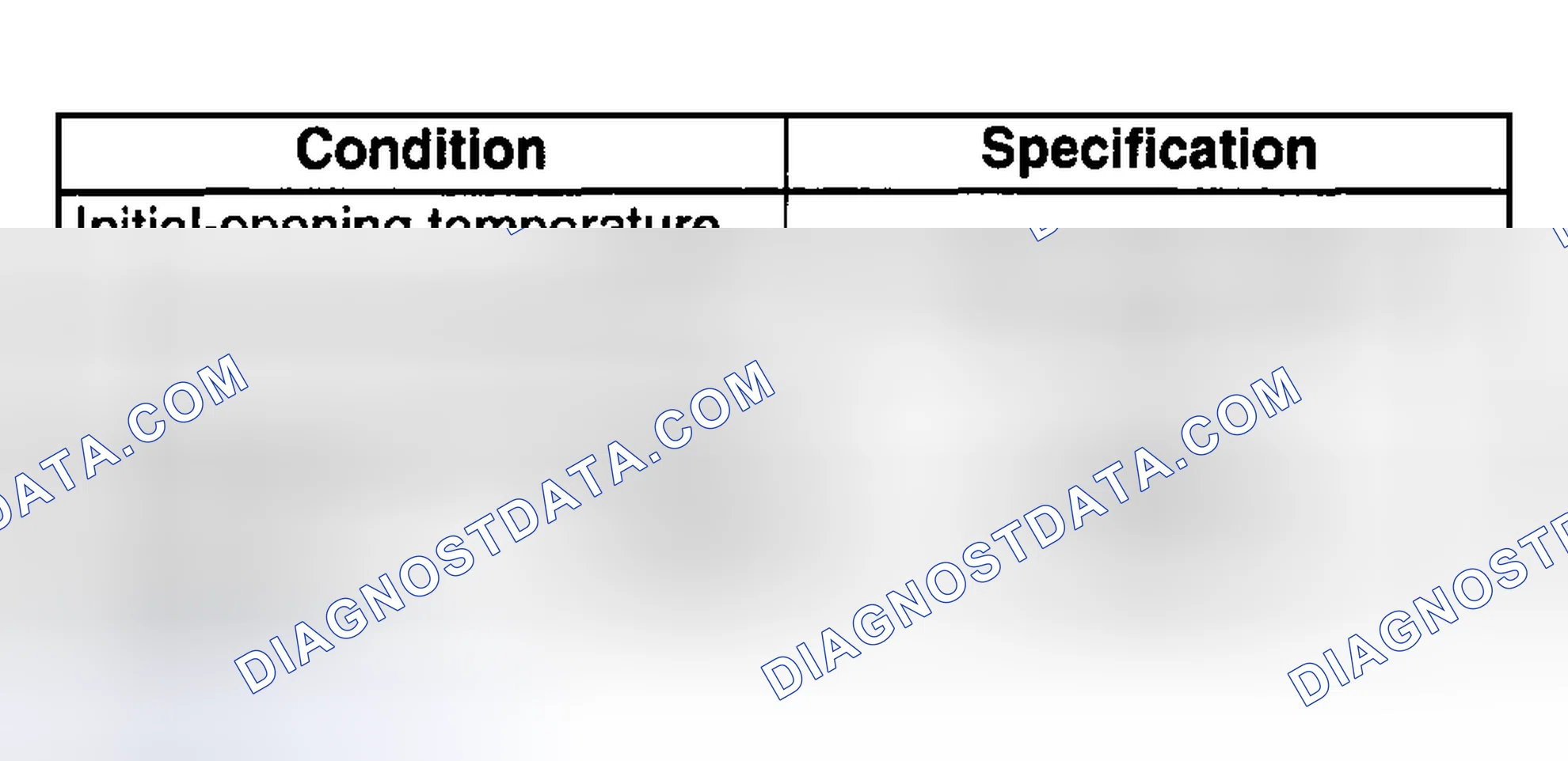 Scheme 19: THERMOSTAT INSPECTION