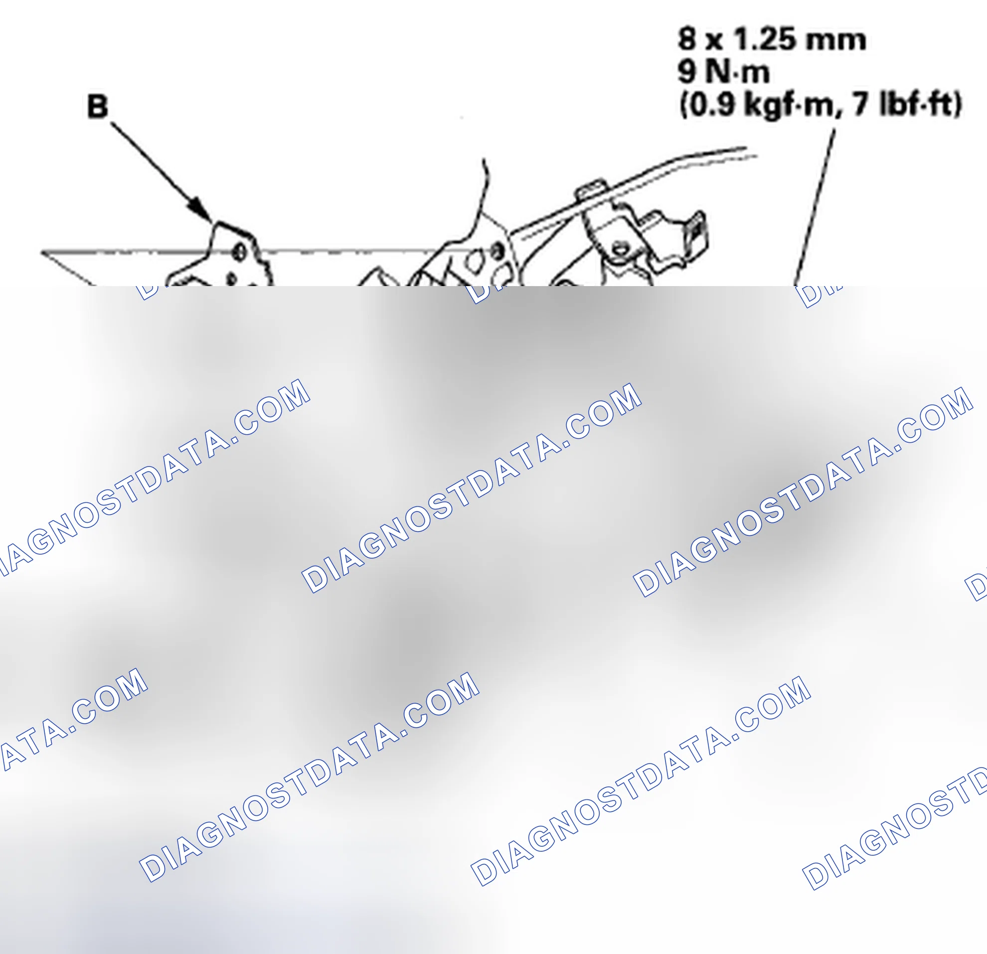 Scheme 14: Installation