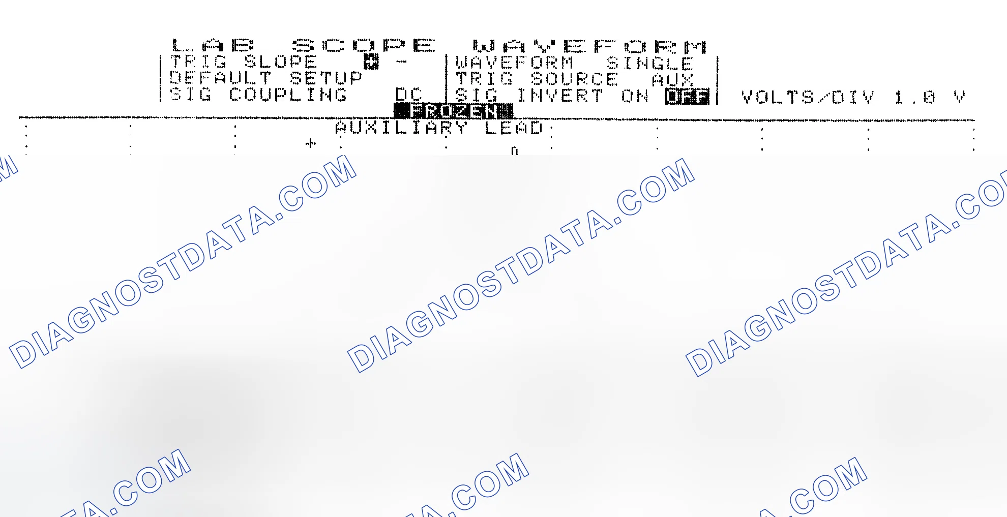 Scheme 19: Single Injector w/Excessive Current Flow - Current Pattern