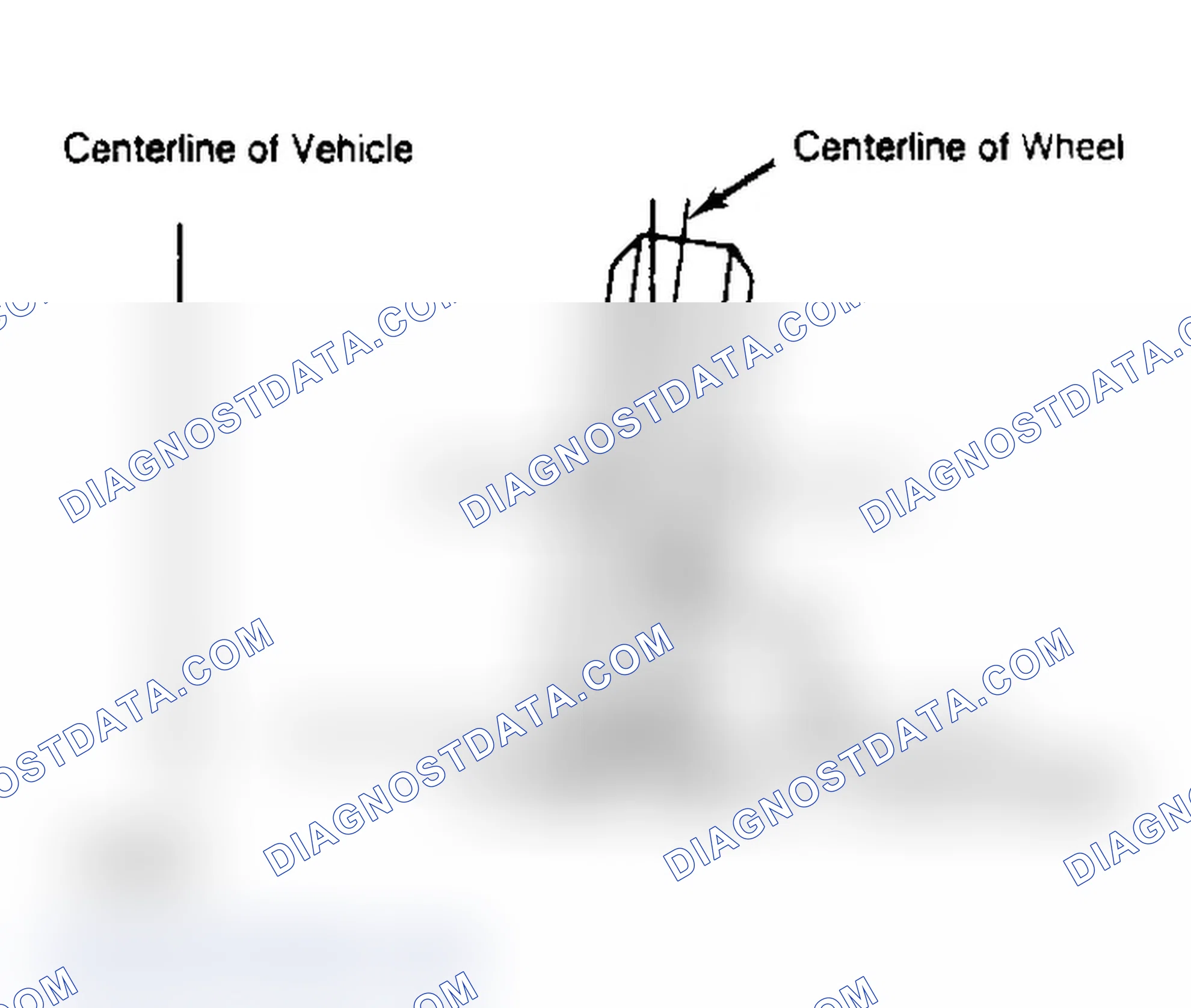 Scheme 3: Determining Camber Angle