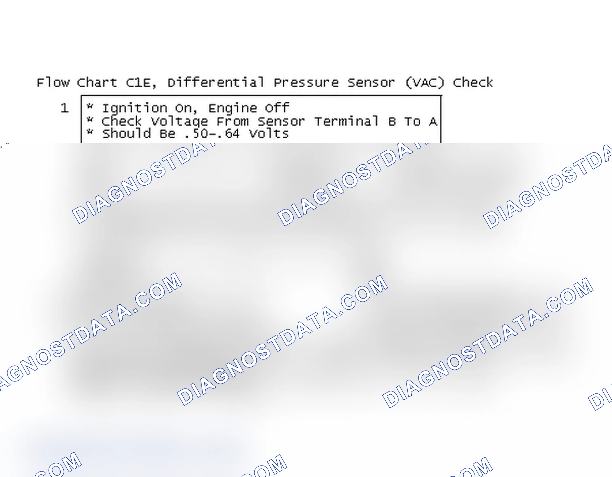 Scheme 141: Flow Chart C1E, Differential Pressure Sensor (VAC) Check