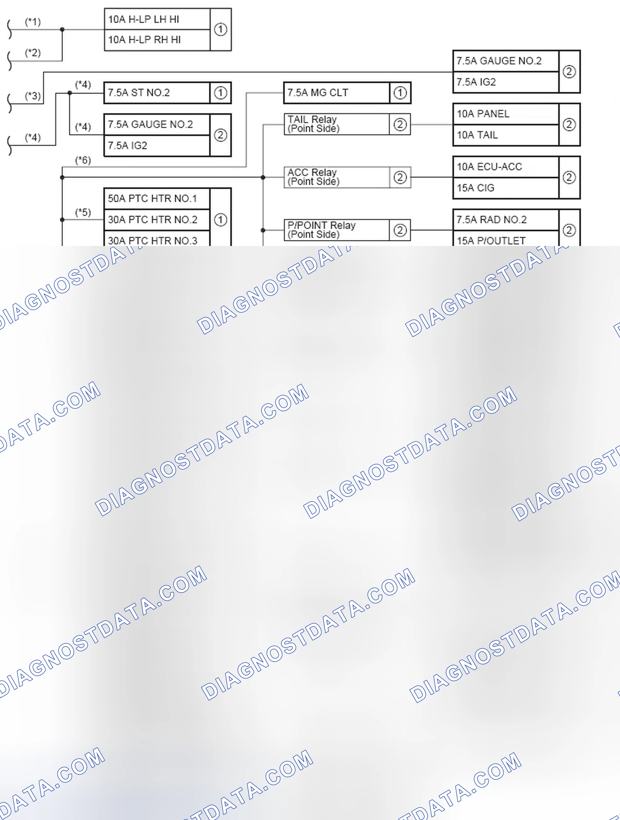 Scheme 265