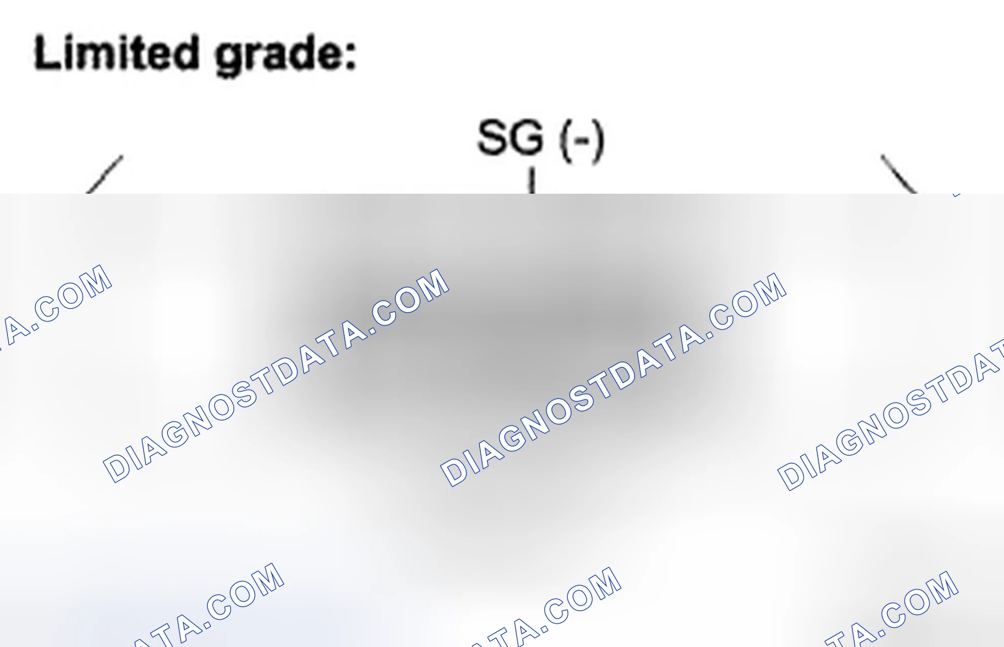 Scheme 27