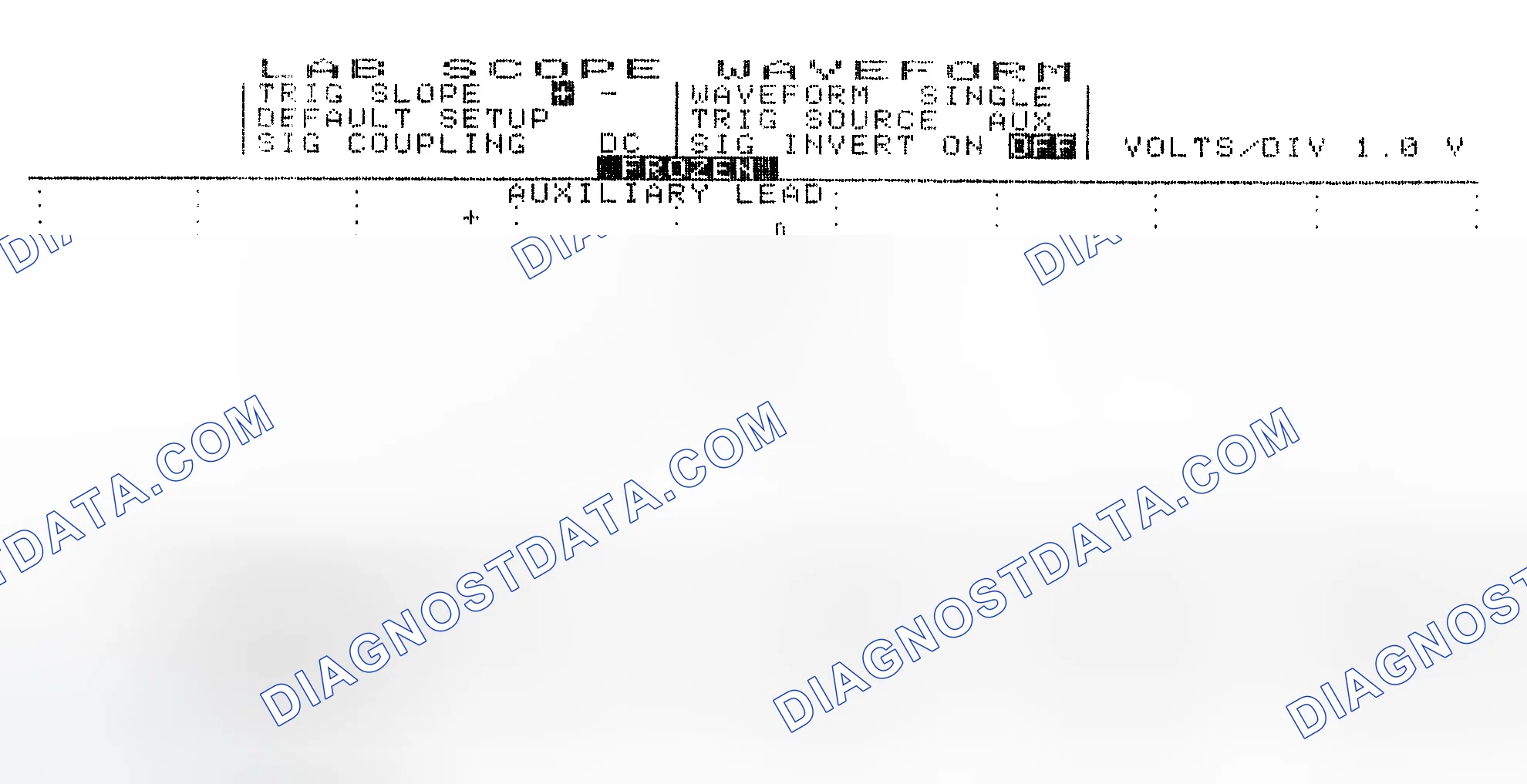 Scheme 19: Single Injector w/Excessive Current Flow - Current Pattern