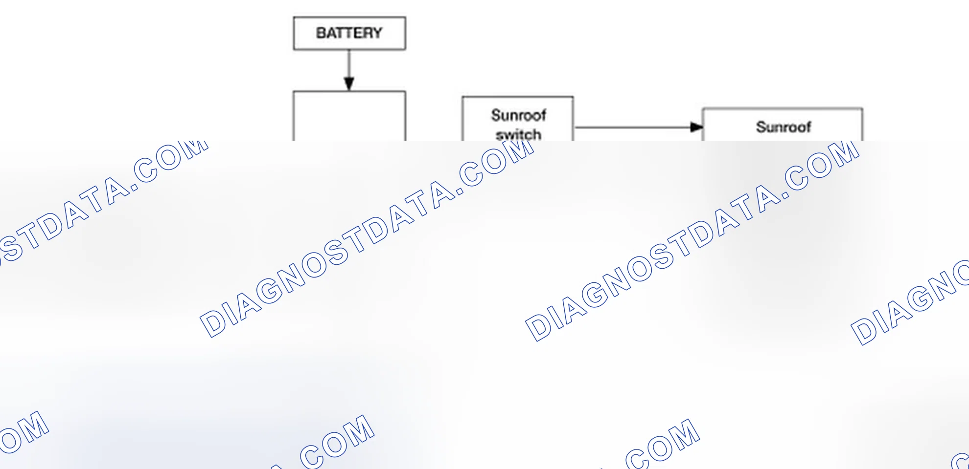 Scheme 104: SUNROOF