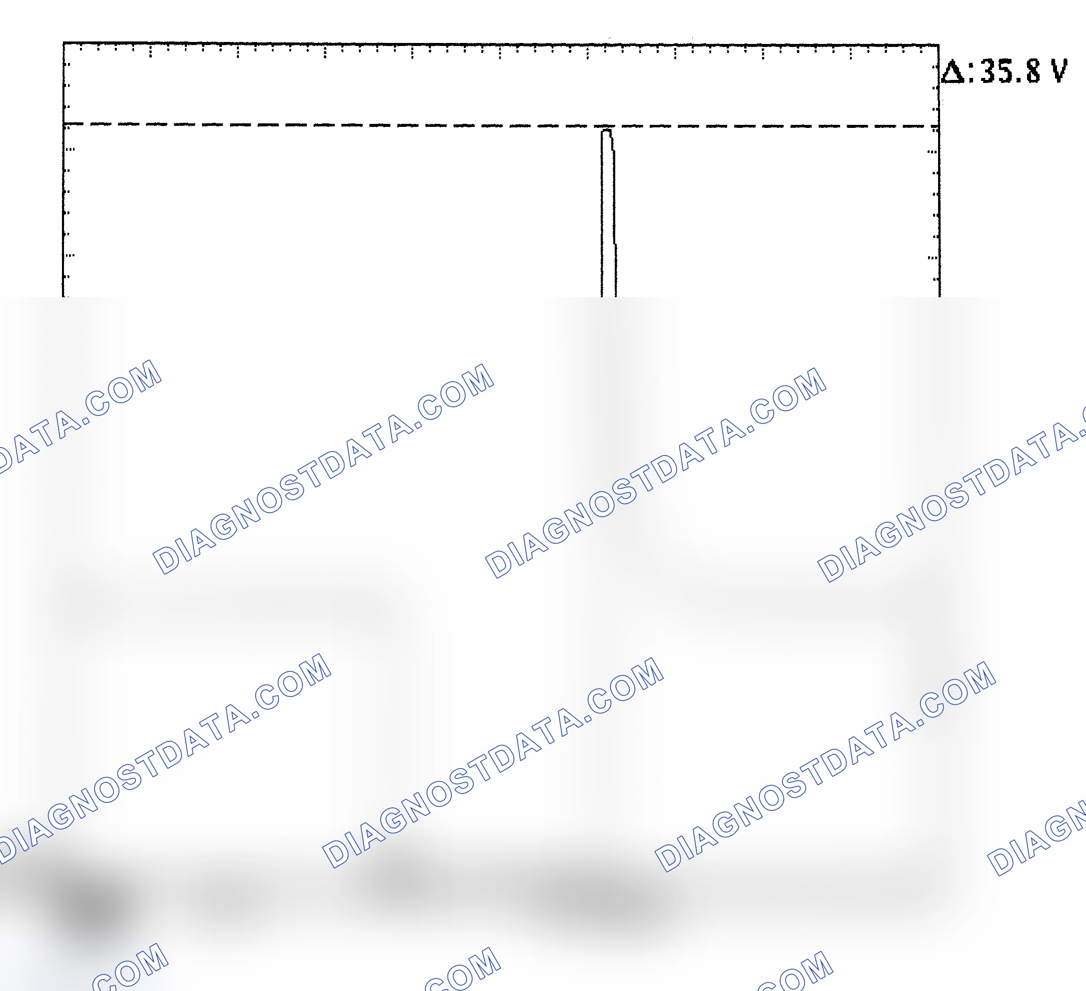 Scheme 28: Injector Bank - Known Good - Voltage Pattern