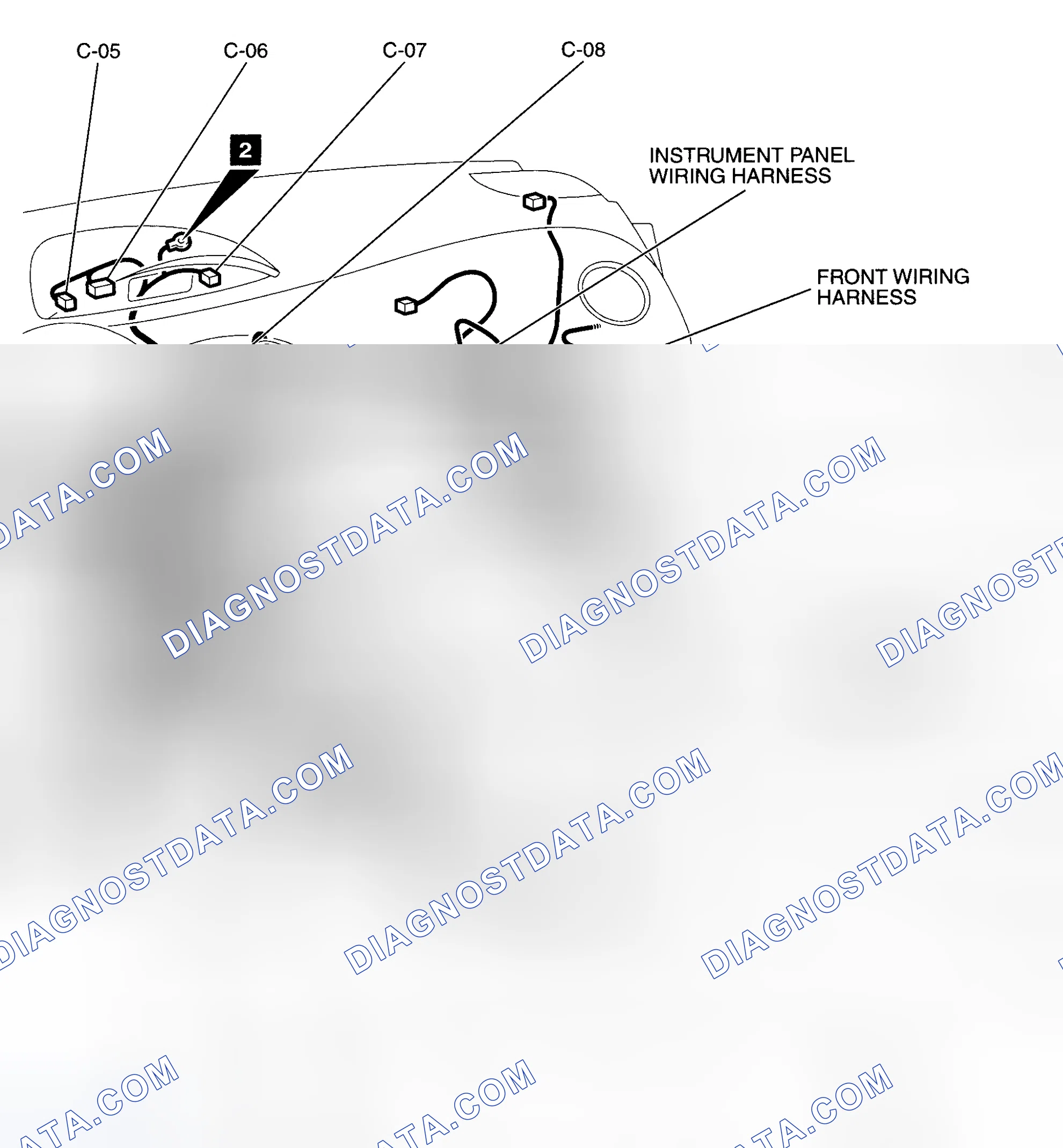 Scheme 95