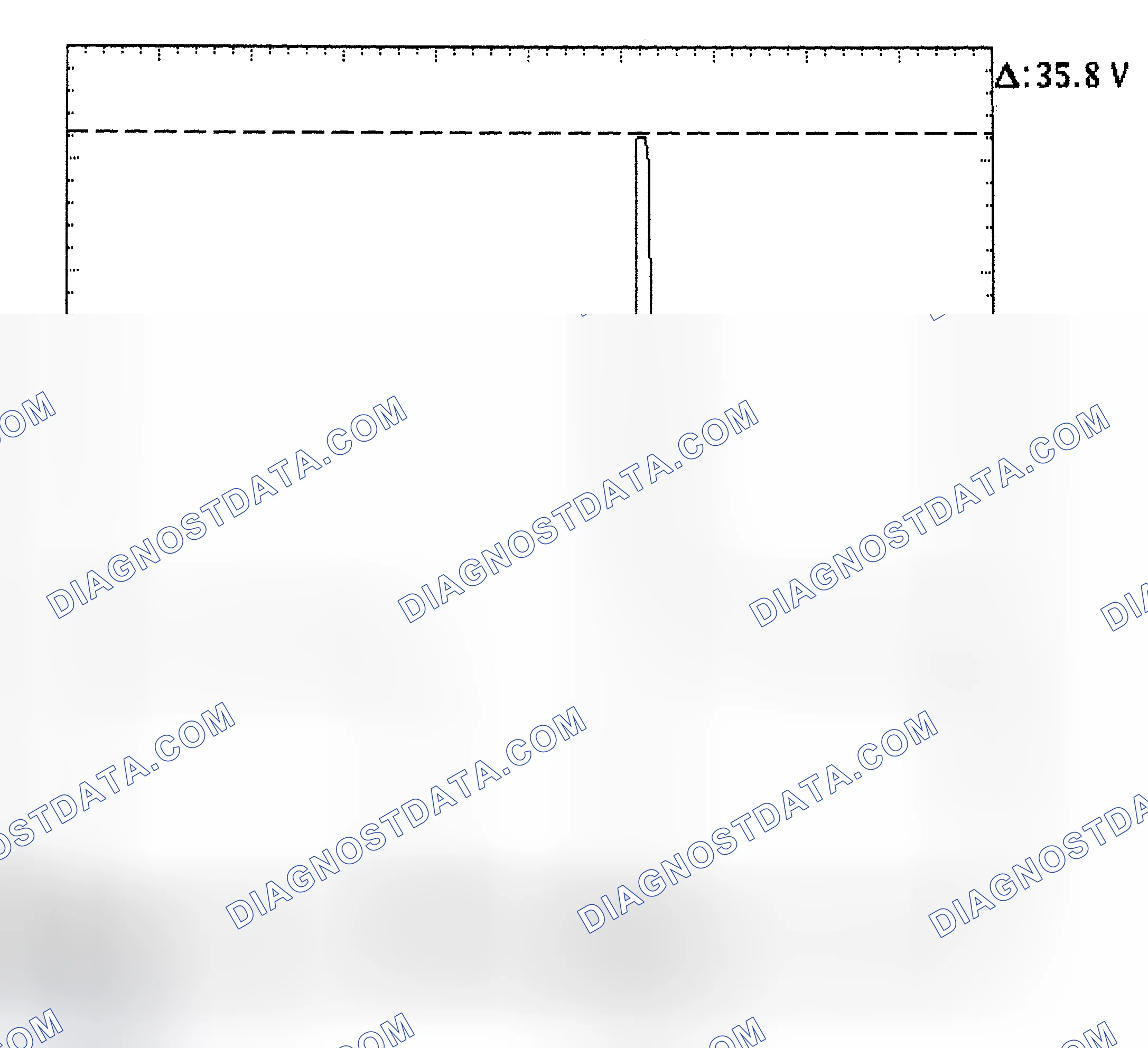 Scheme 28: Injector Bank - Known Good - Voltage Pattern