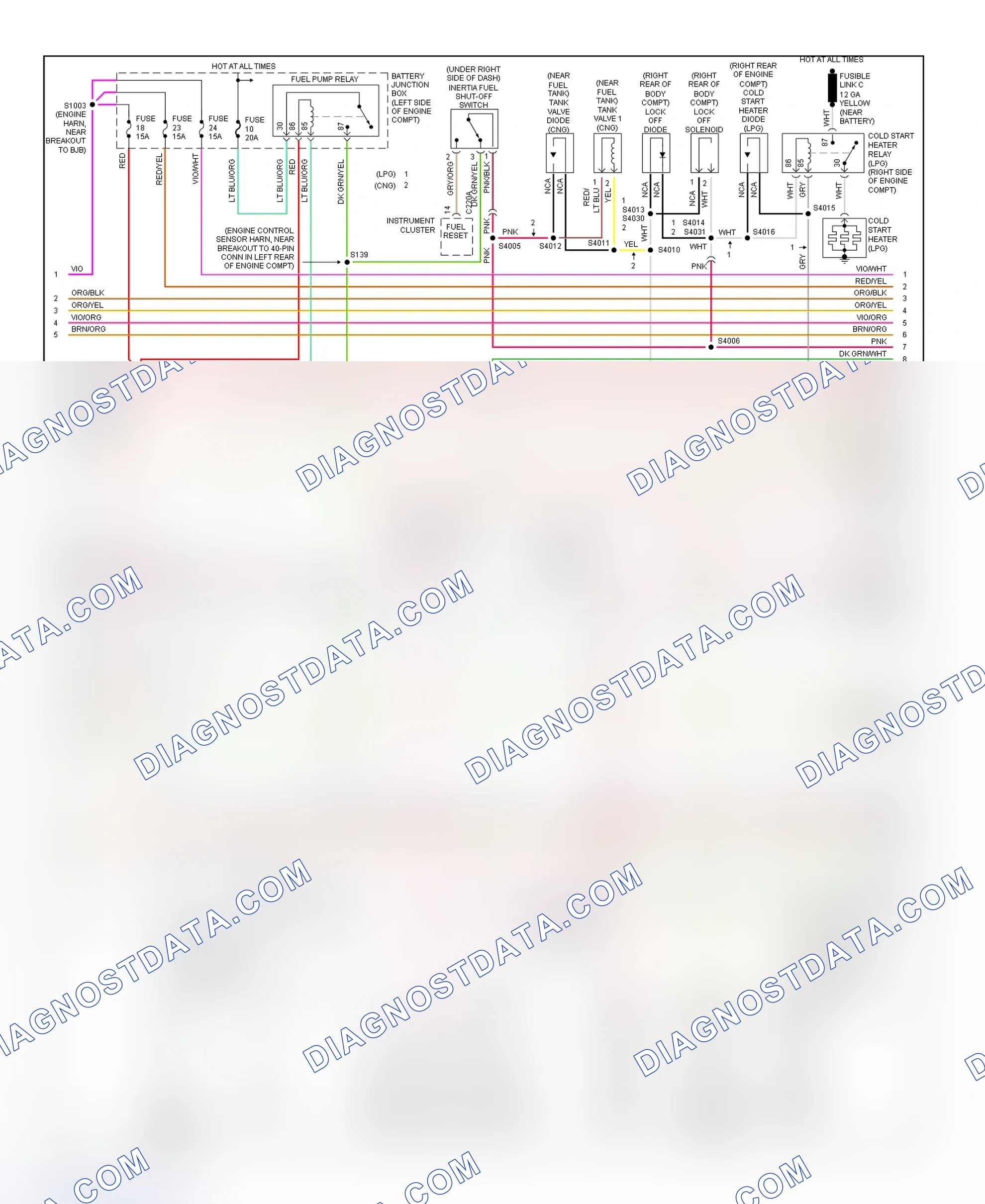 Scheme 137: PCM Wiring Diagram (Pickup - F150 - 5.4L Bi-Fuel - 2 Of 5)
