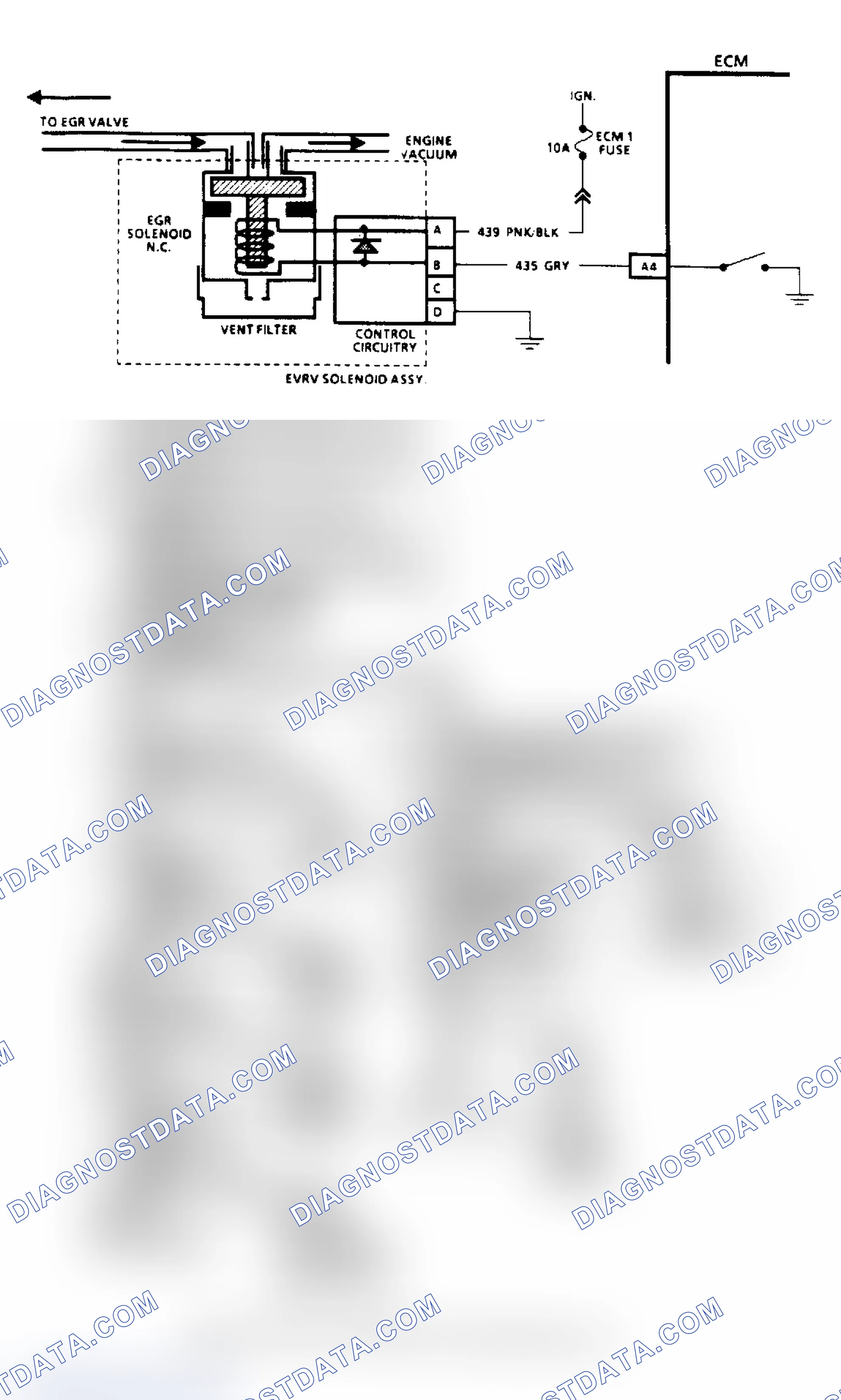 Scheme 61: Code 32, EGR System Failure (2.5L, 4.3L (Except "S/T"), 5.0L & 5.7L Under 8500 GVW) Flow Chart & Schematic