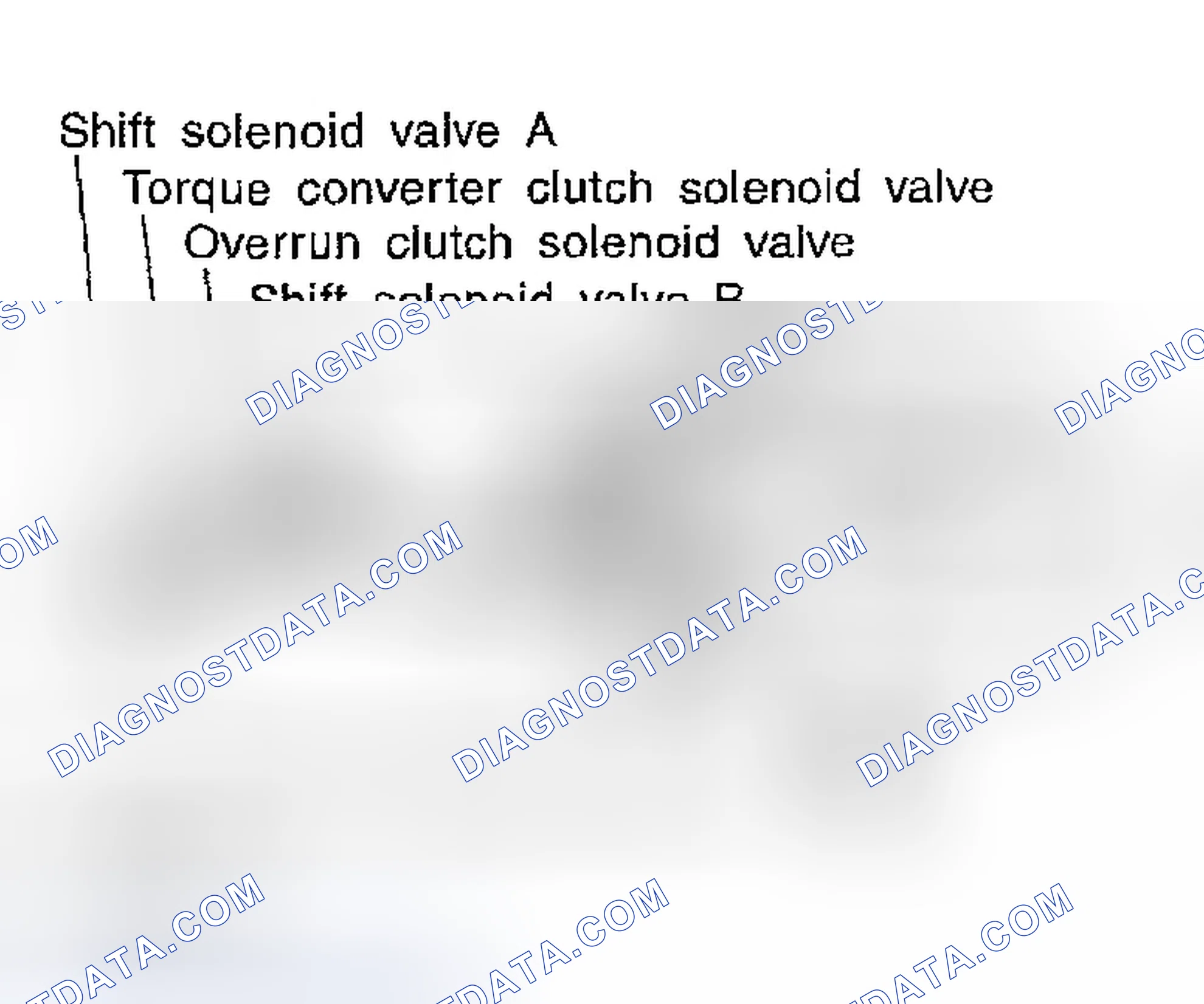 Scheme 1058: Description