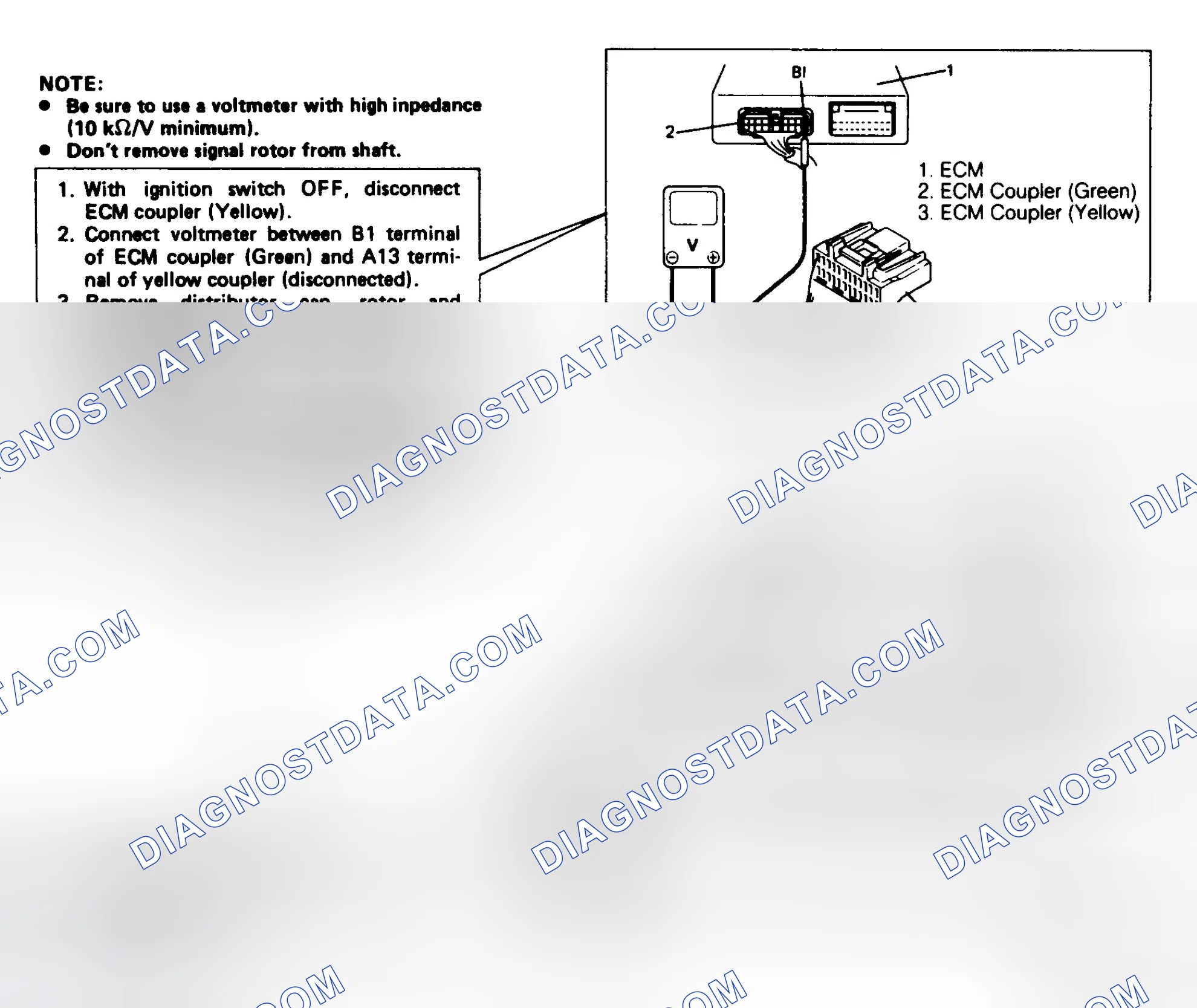 Scheme 46
