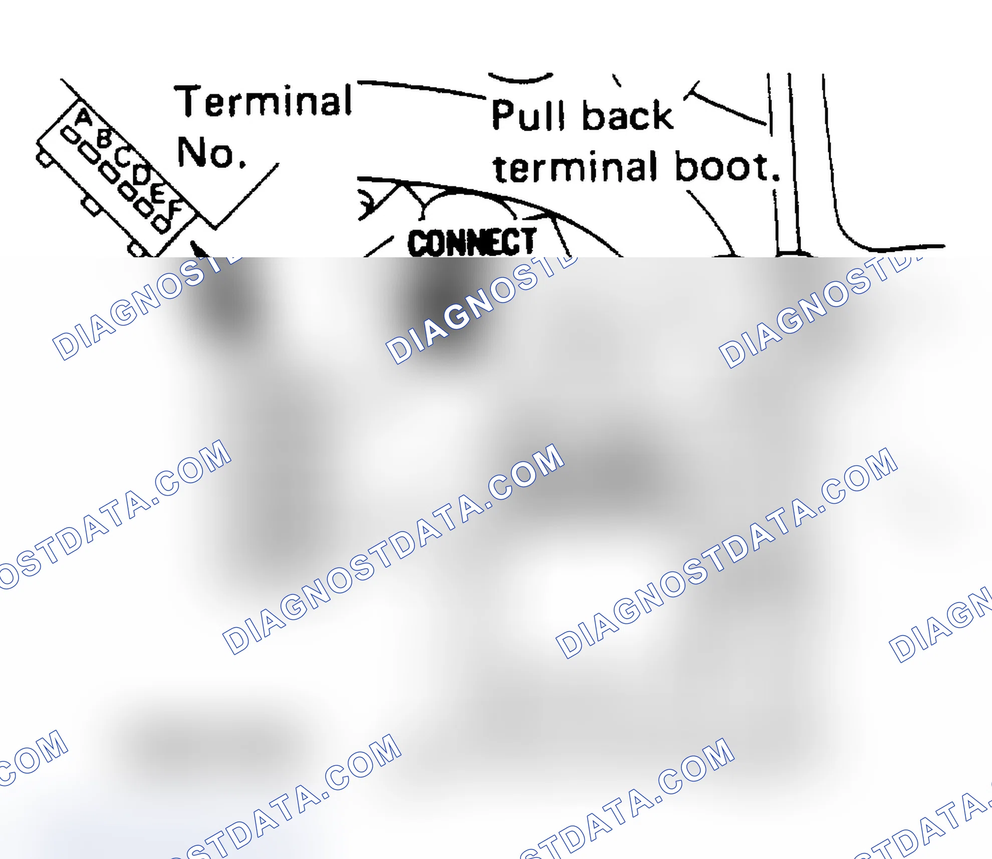 Scheme 34: Air Flow Meter Terminals (300ZX)