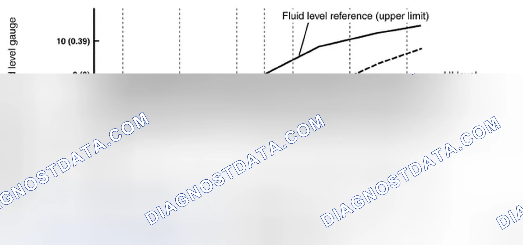 Scheme 180