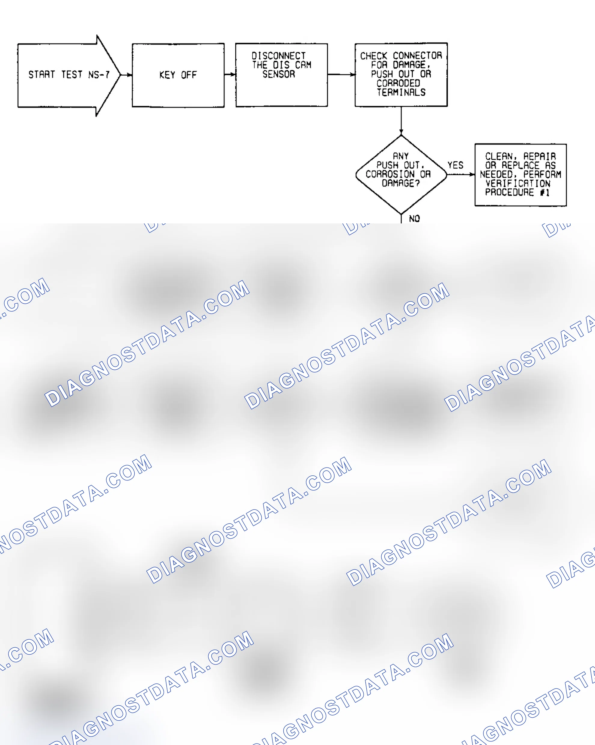 Scheme 354: NS7: Circuit Diagram & Flow Chart (1 of 3)