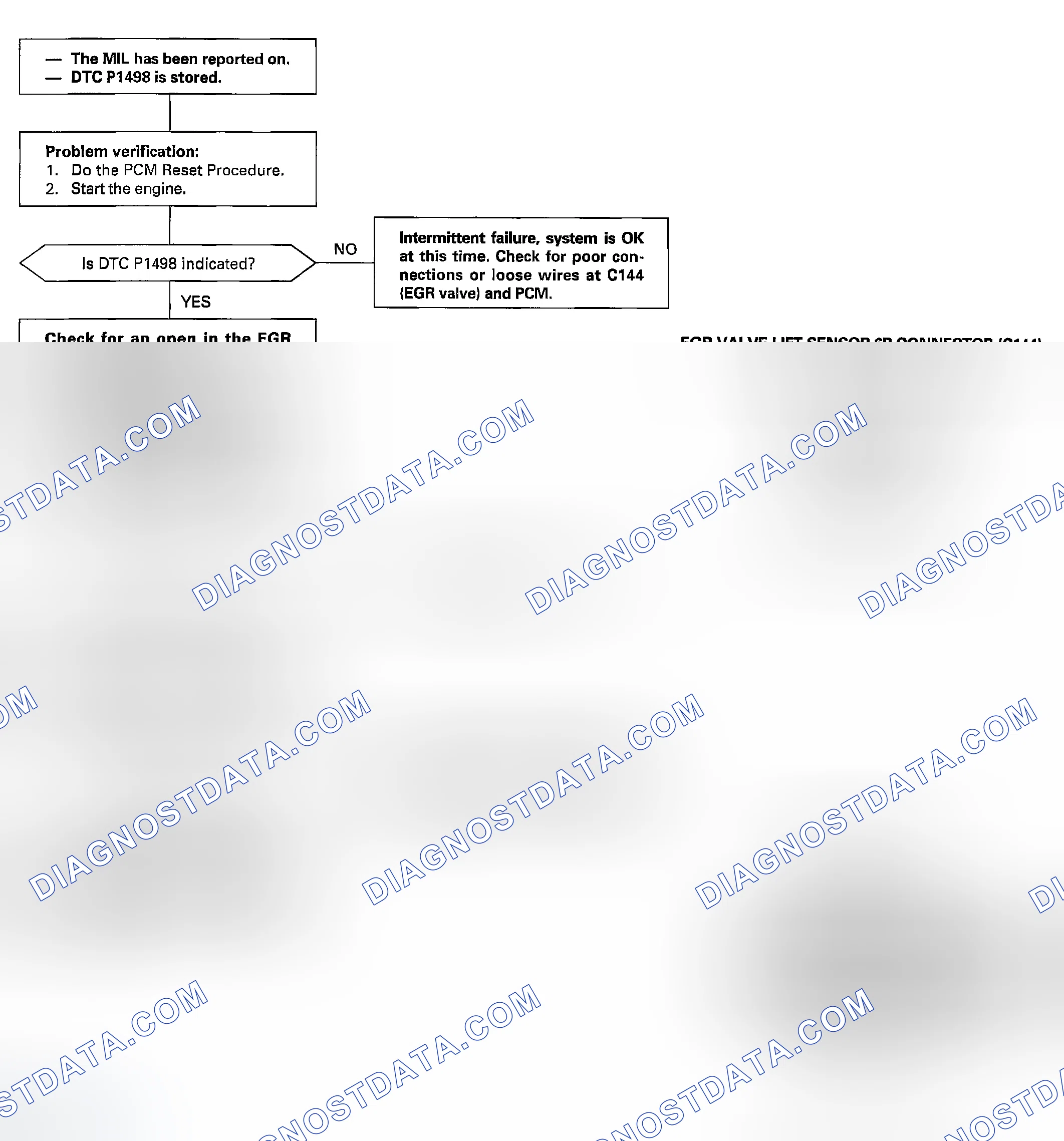 Scheme 157: DTC P1498: A high voltage problem in the Exhaust Gas Recirculation (EGR) valve lift sensor circuit