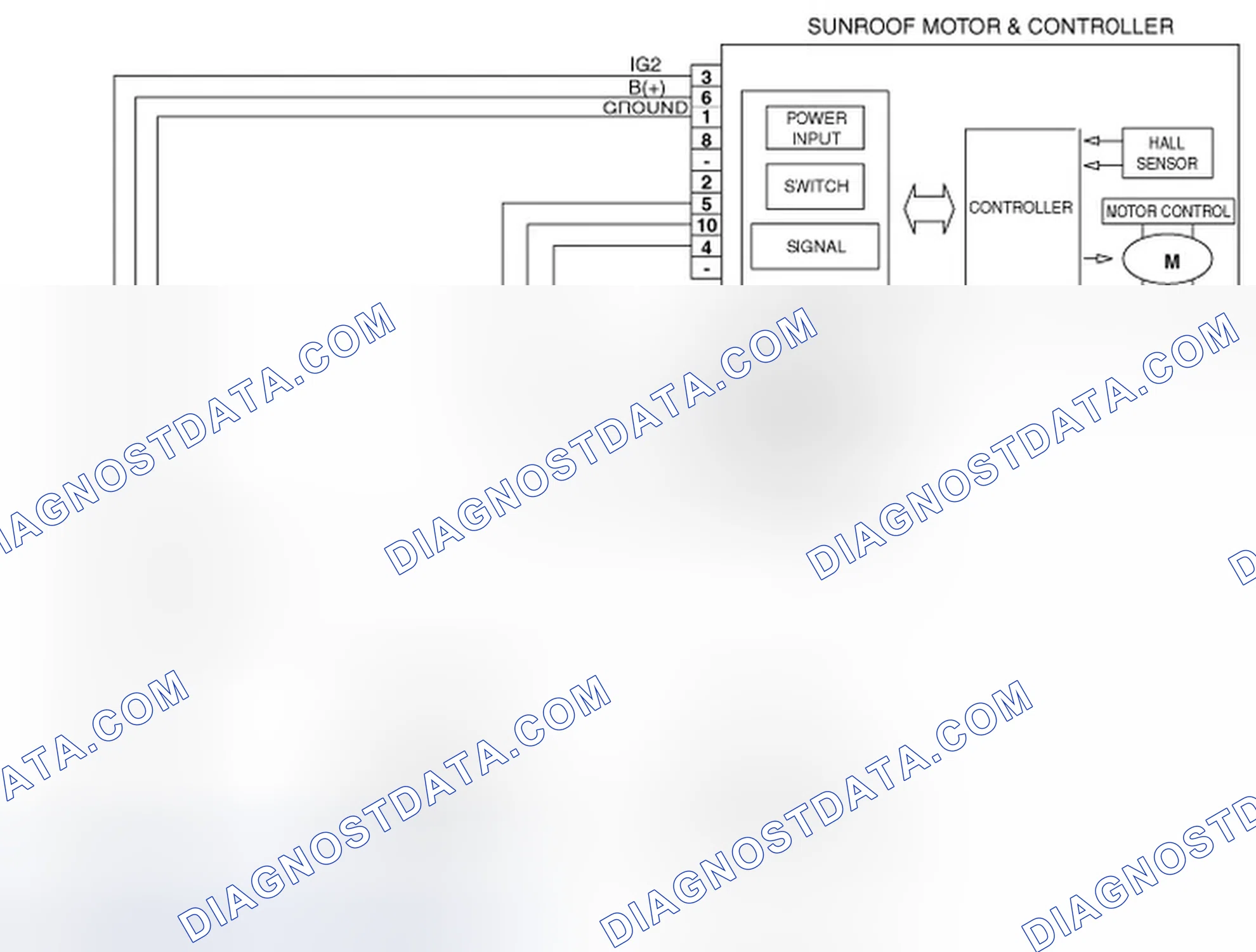 Scheme 2: Circuit Diagram